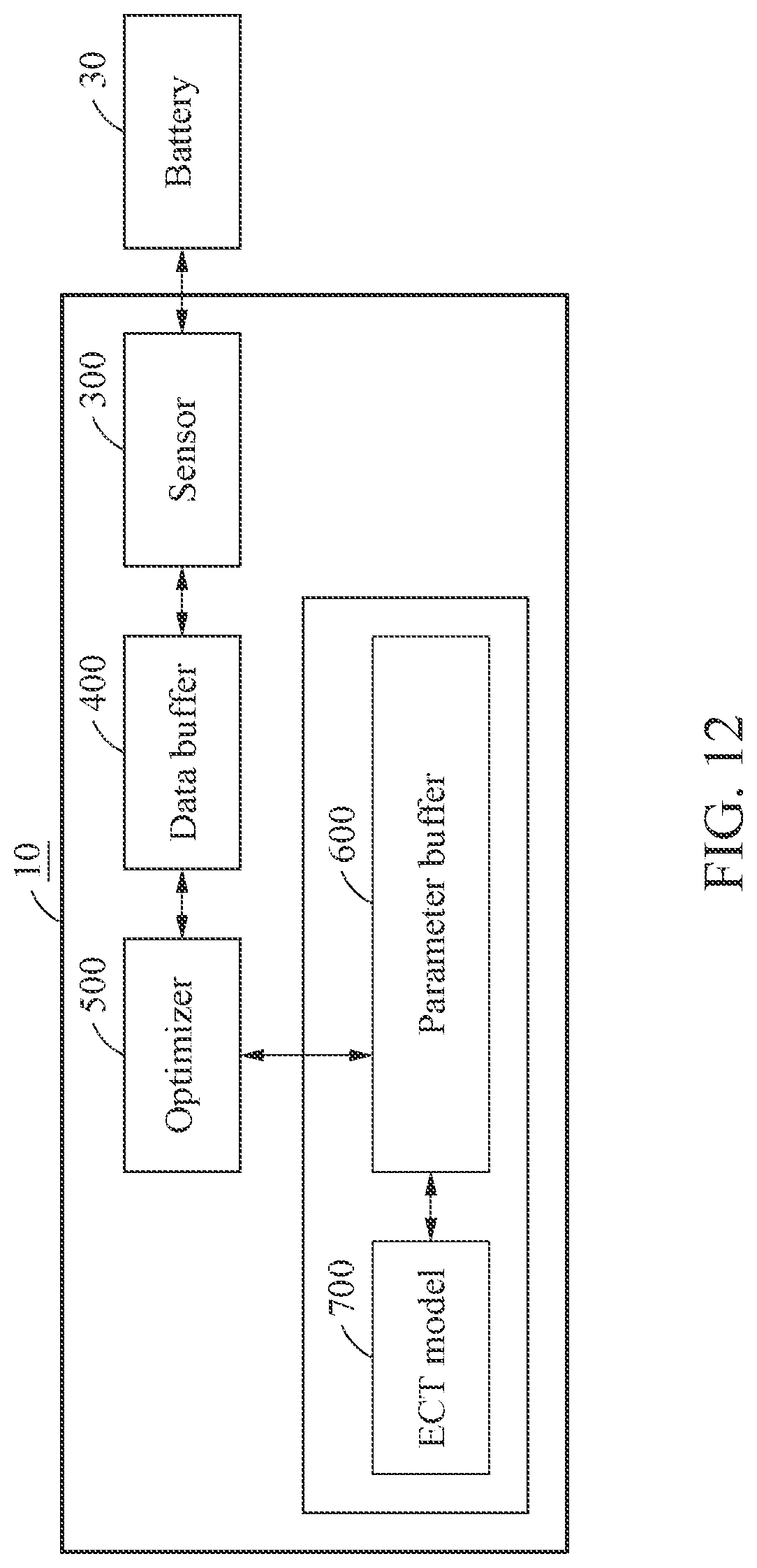 Patent US11782094 Figure 10 – Battery state estimation method and apparatus