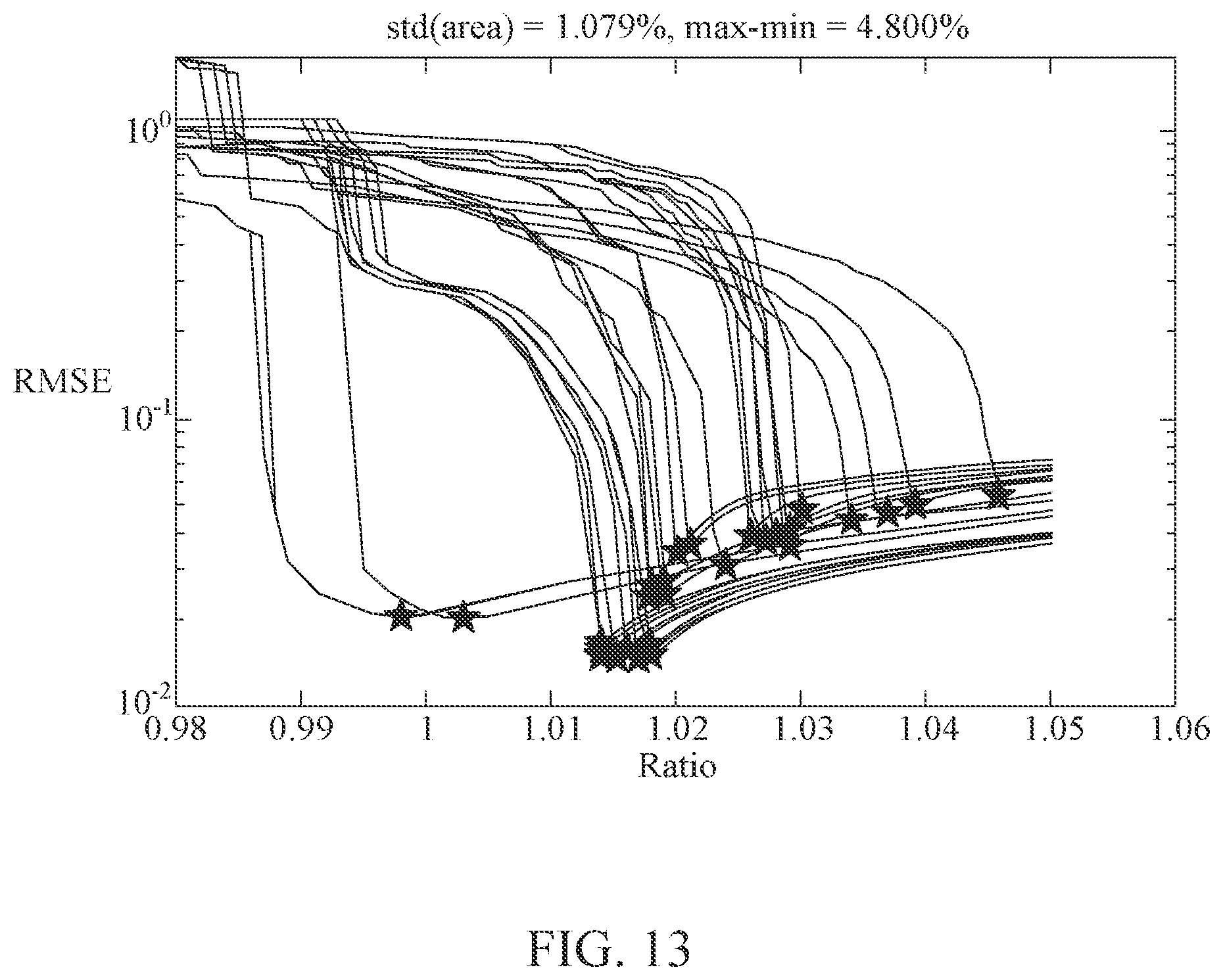 Patent US11782094 Figure 11 – Battery state estimation method and apparatus