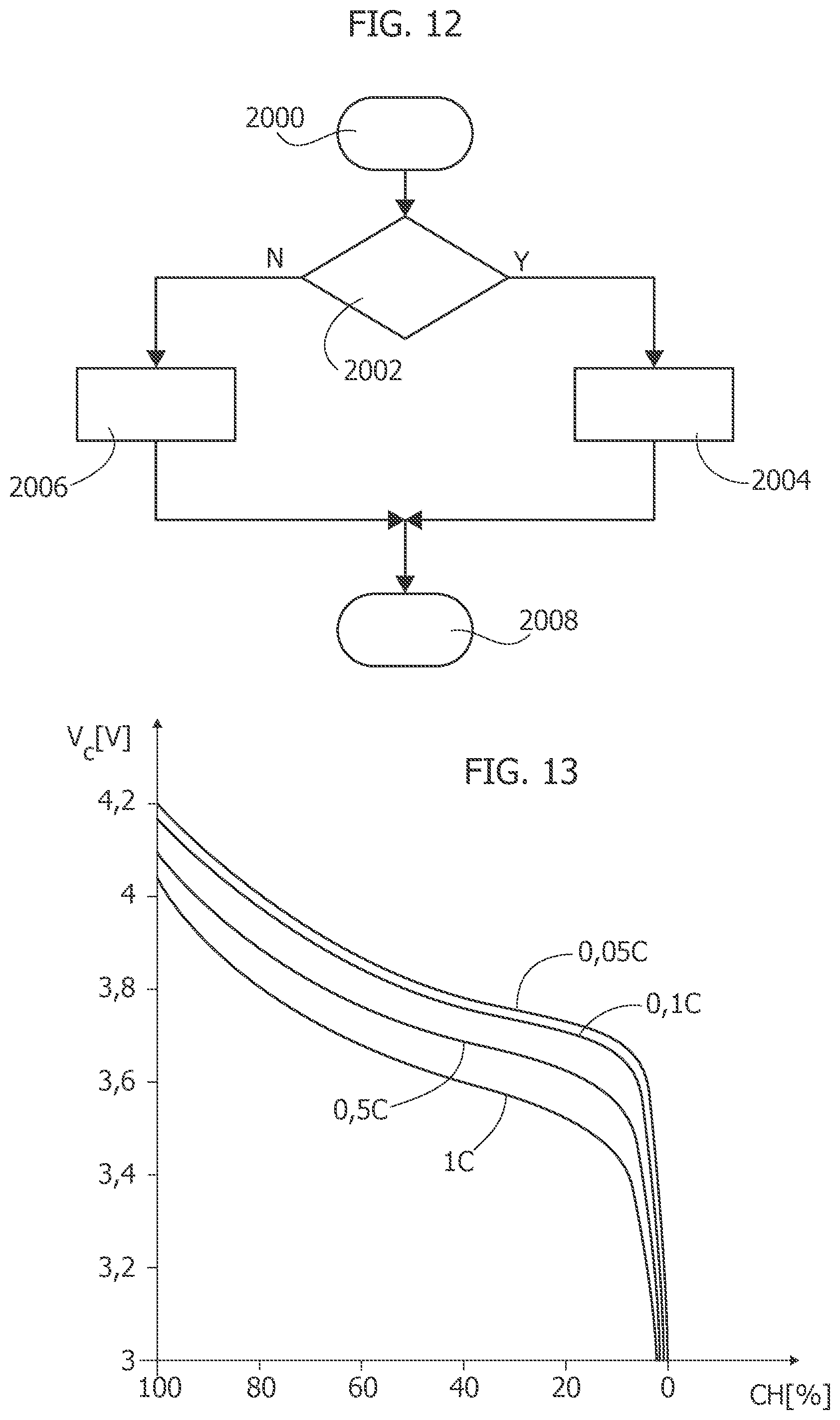 Patent US11782095 Figure 8 – Processing system for monitoring the cell voltages of a rechargeable battery, related battery monitoring system and electric vehicle