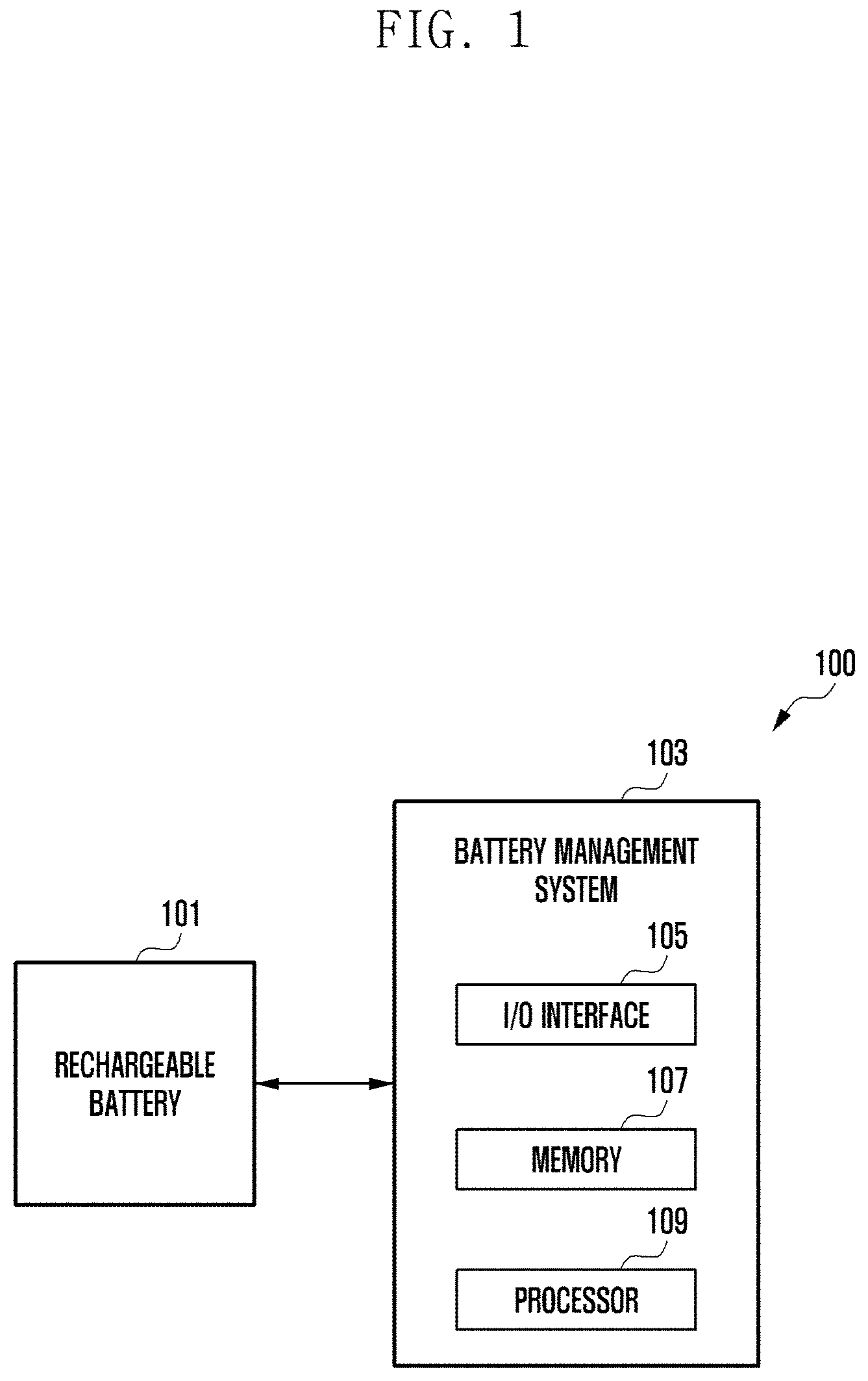 Patent US11782096 Figure 1 – Method and system for improving state of health of rechargeable batteries