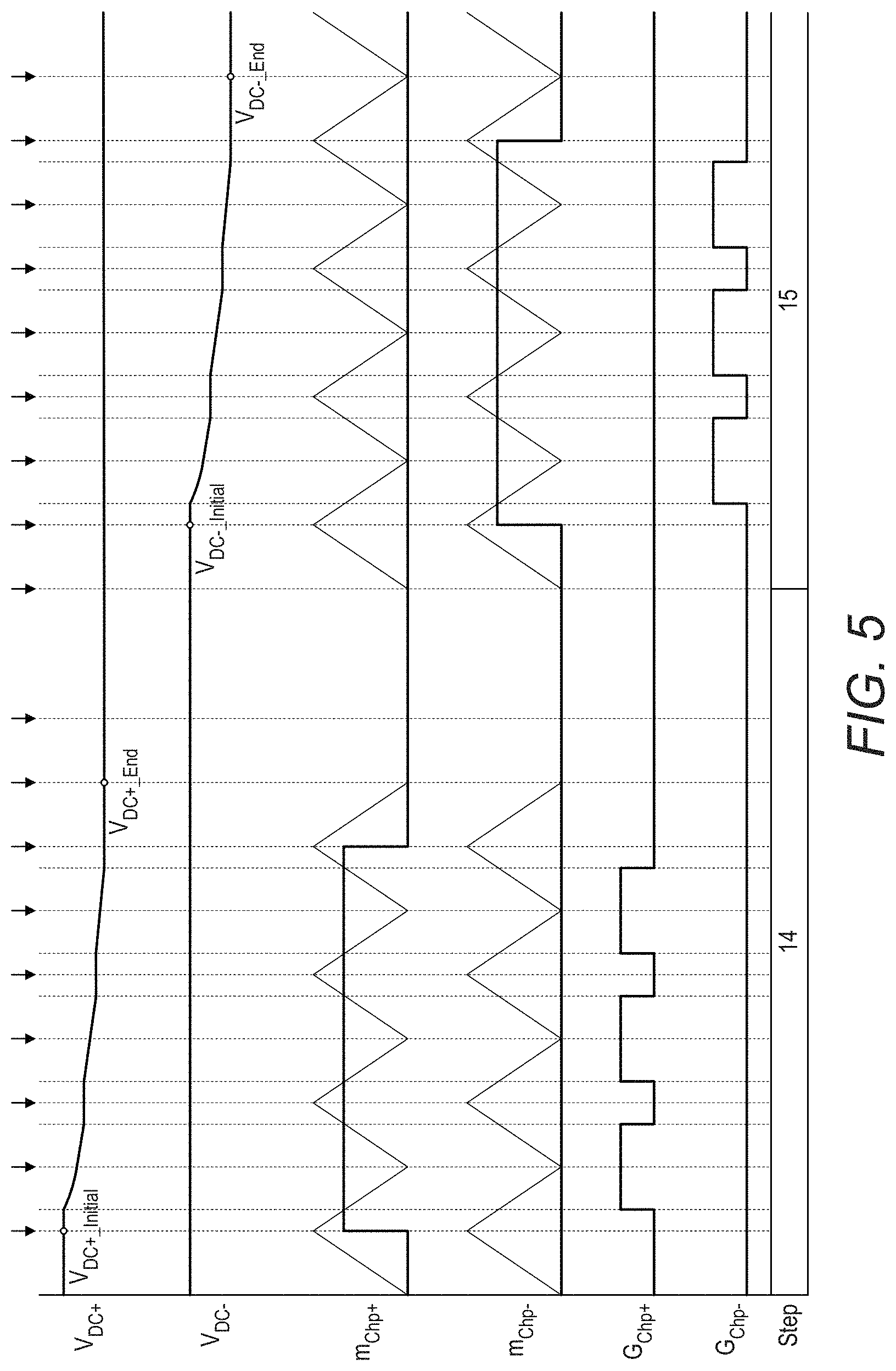 Patent US11782097 Figure 6 – Electrical system testing processes
