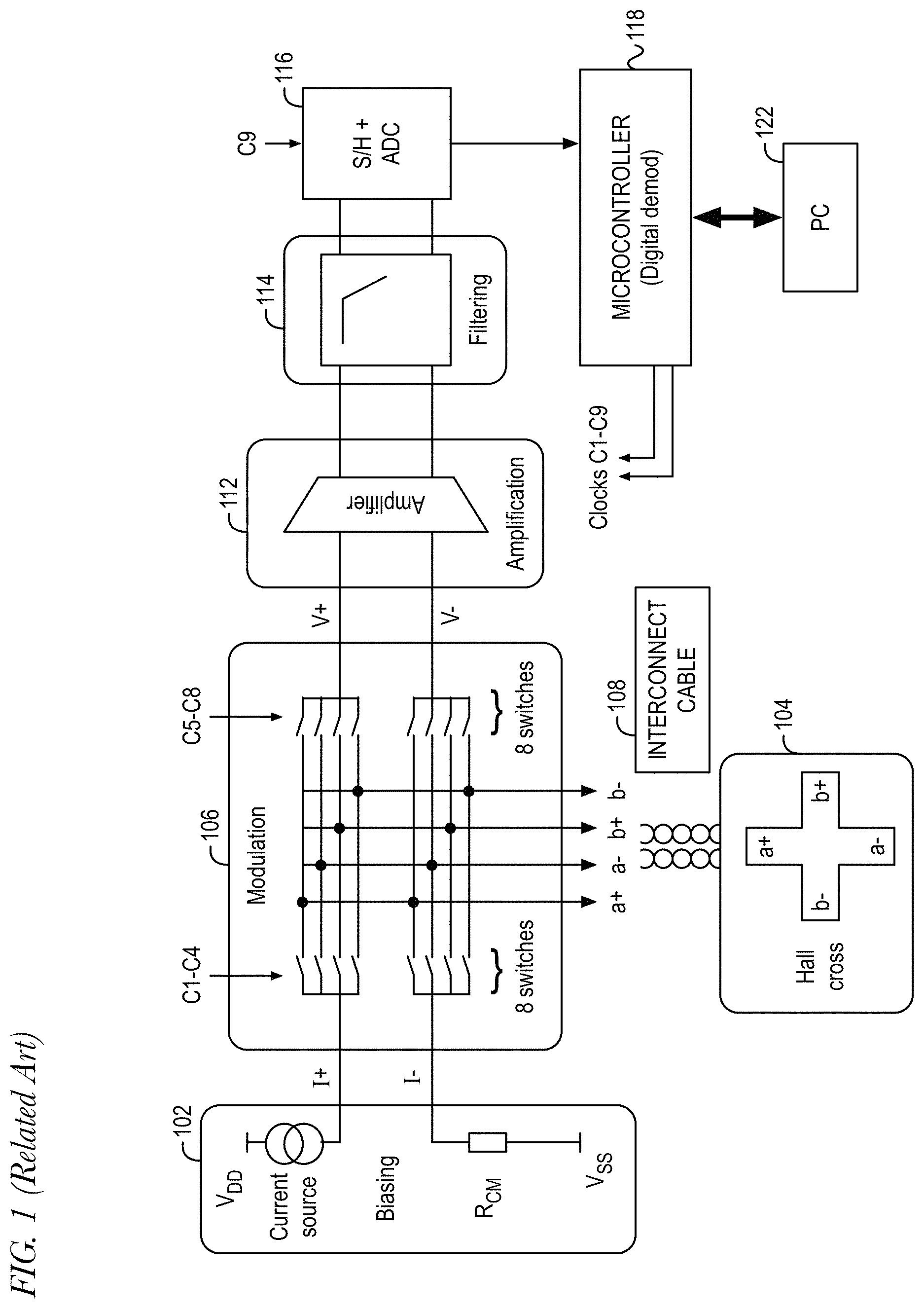Patent US11782101 Figure 1 – Hall sensor-based data acquisition system
