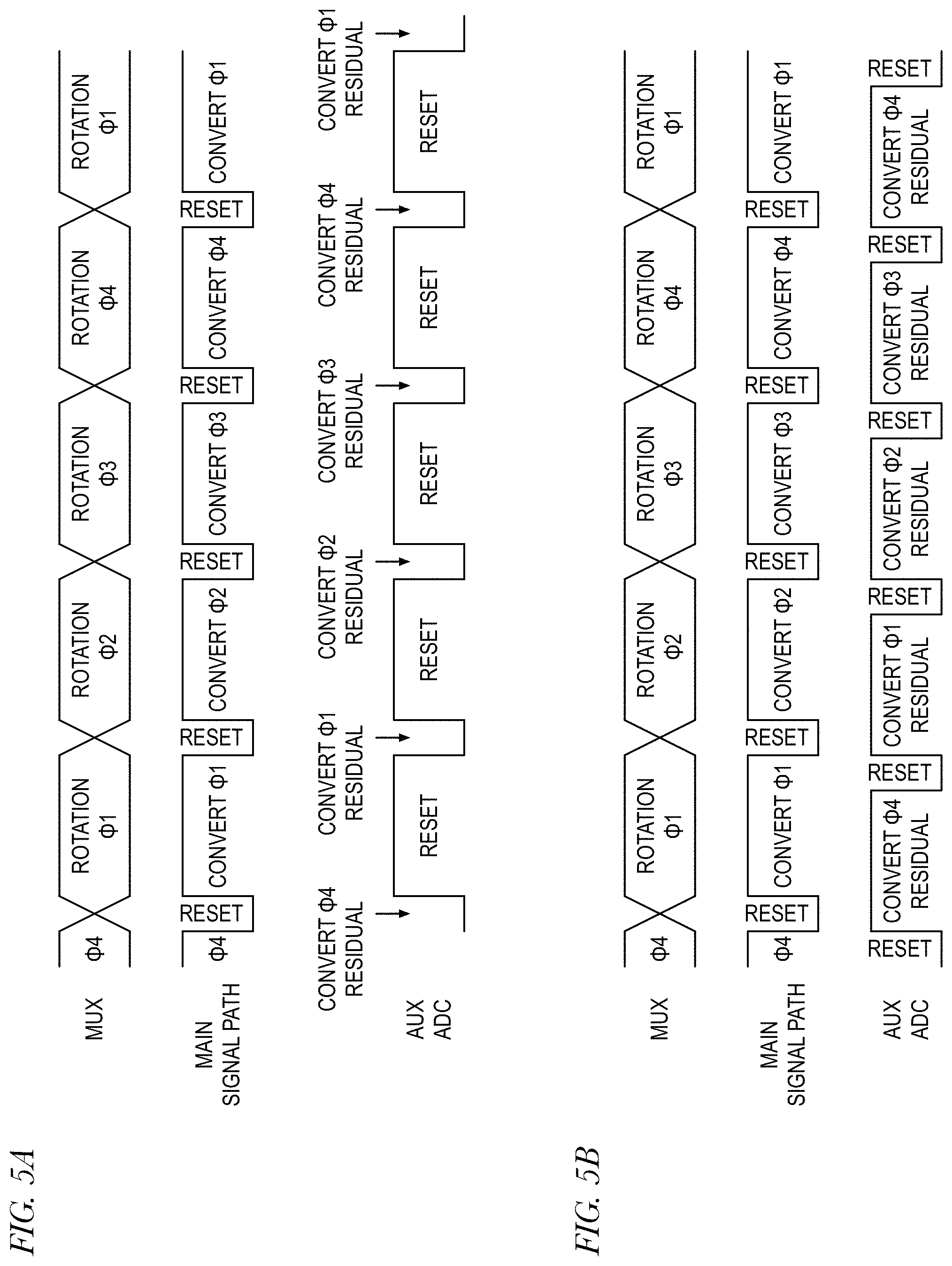 Patent US11782101 Figure 5 – Hall sensor-based data acquisition system