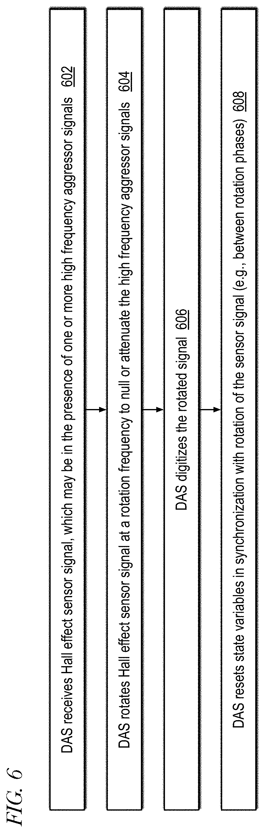 Patent US11782101 Figure 6 – Hall sensor-based data acquisition system