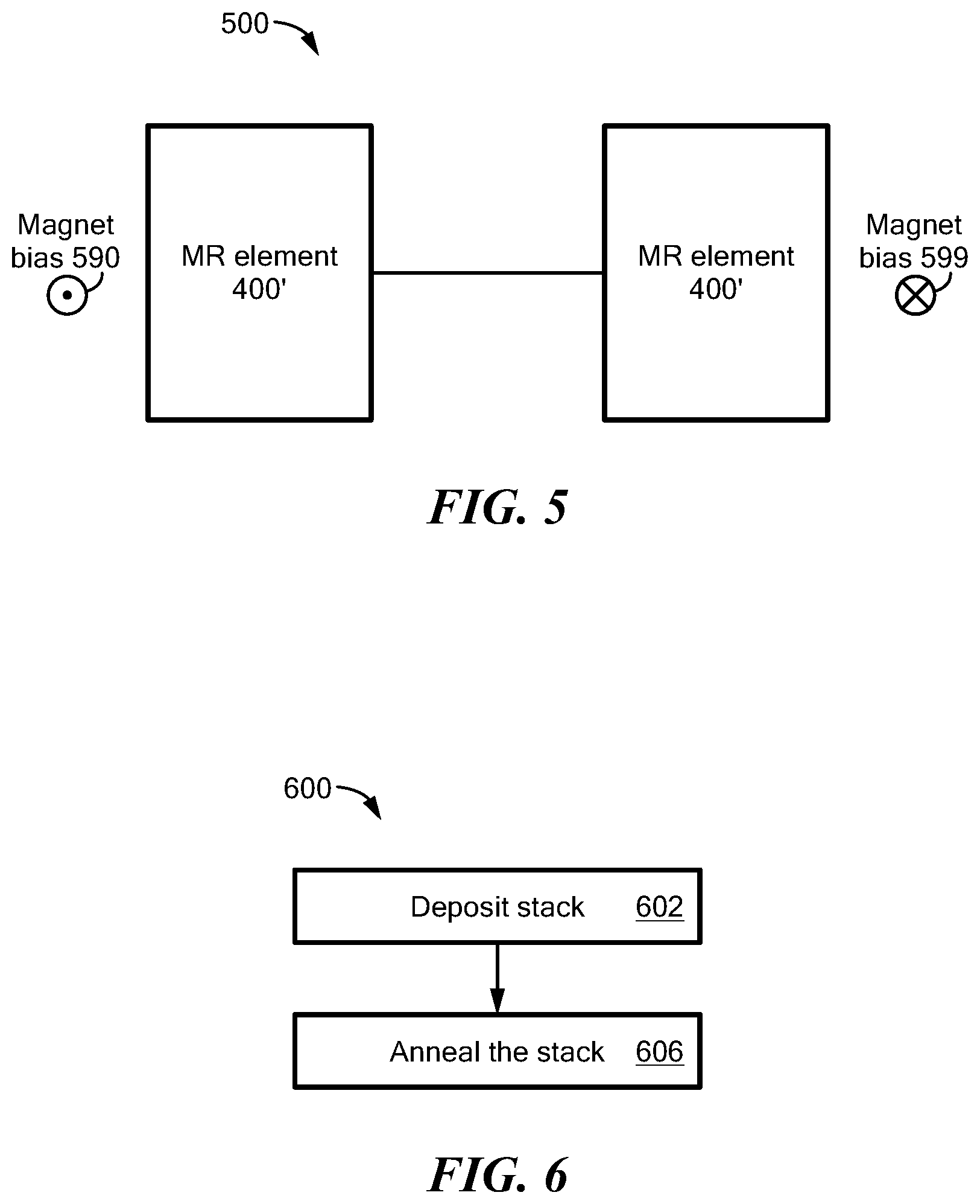 Patent US11782103 Figure 5 – Dual double-pinned spin valve element having magnet bias with increased linear range