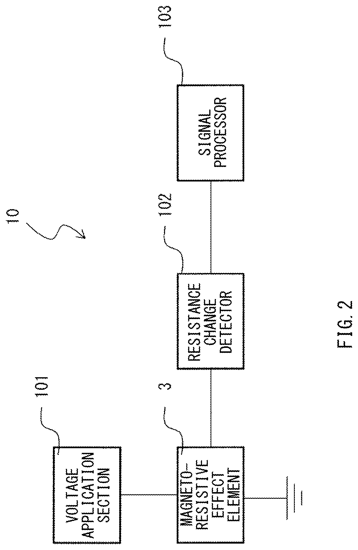 Patent US11782104 Figure 2 – Magnetic field detection device