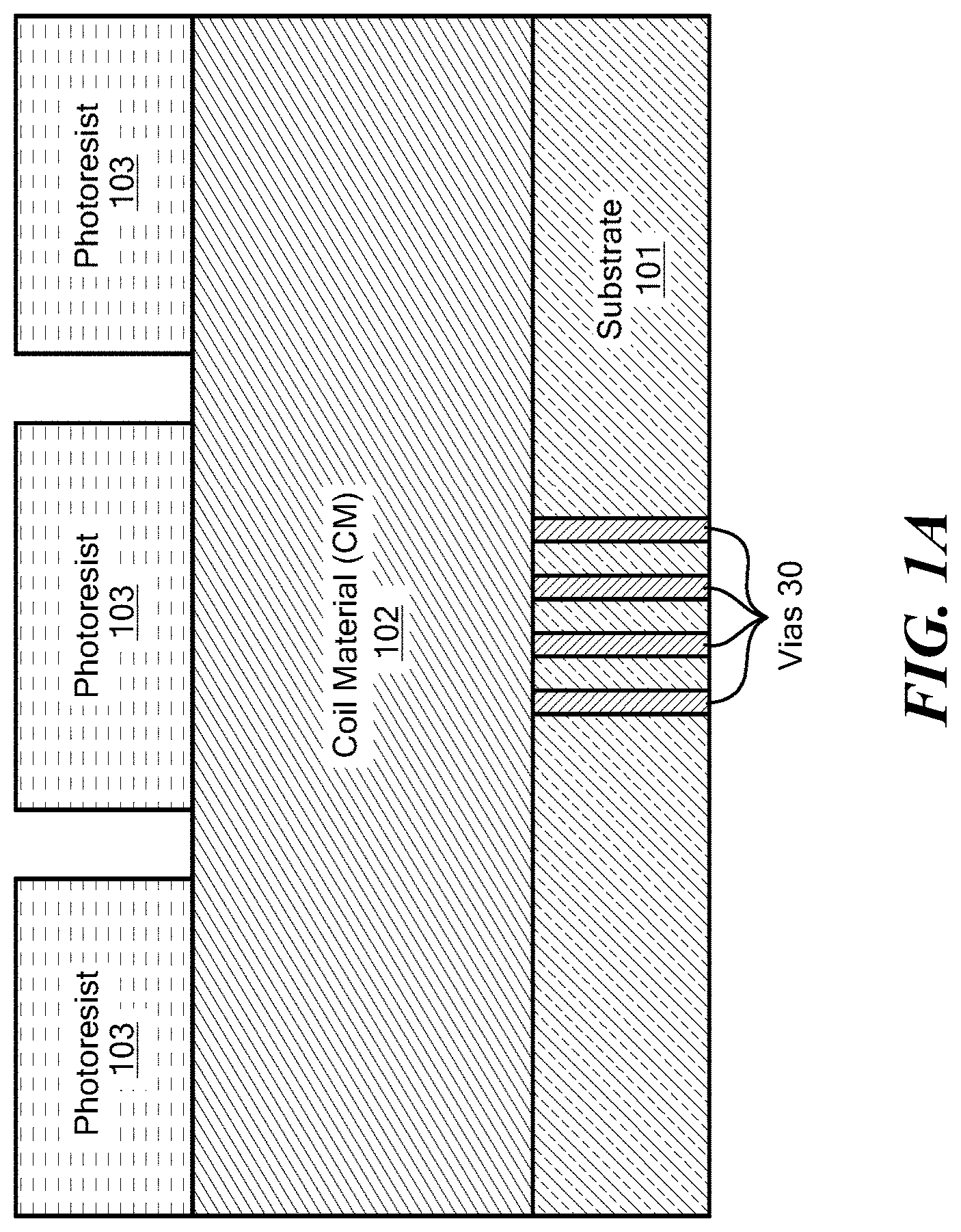 Patent US11782105 Figure 1 – Fabricating planarized coil layer in contact with magnetoresistance element