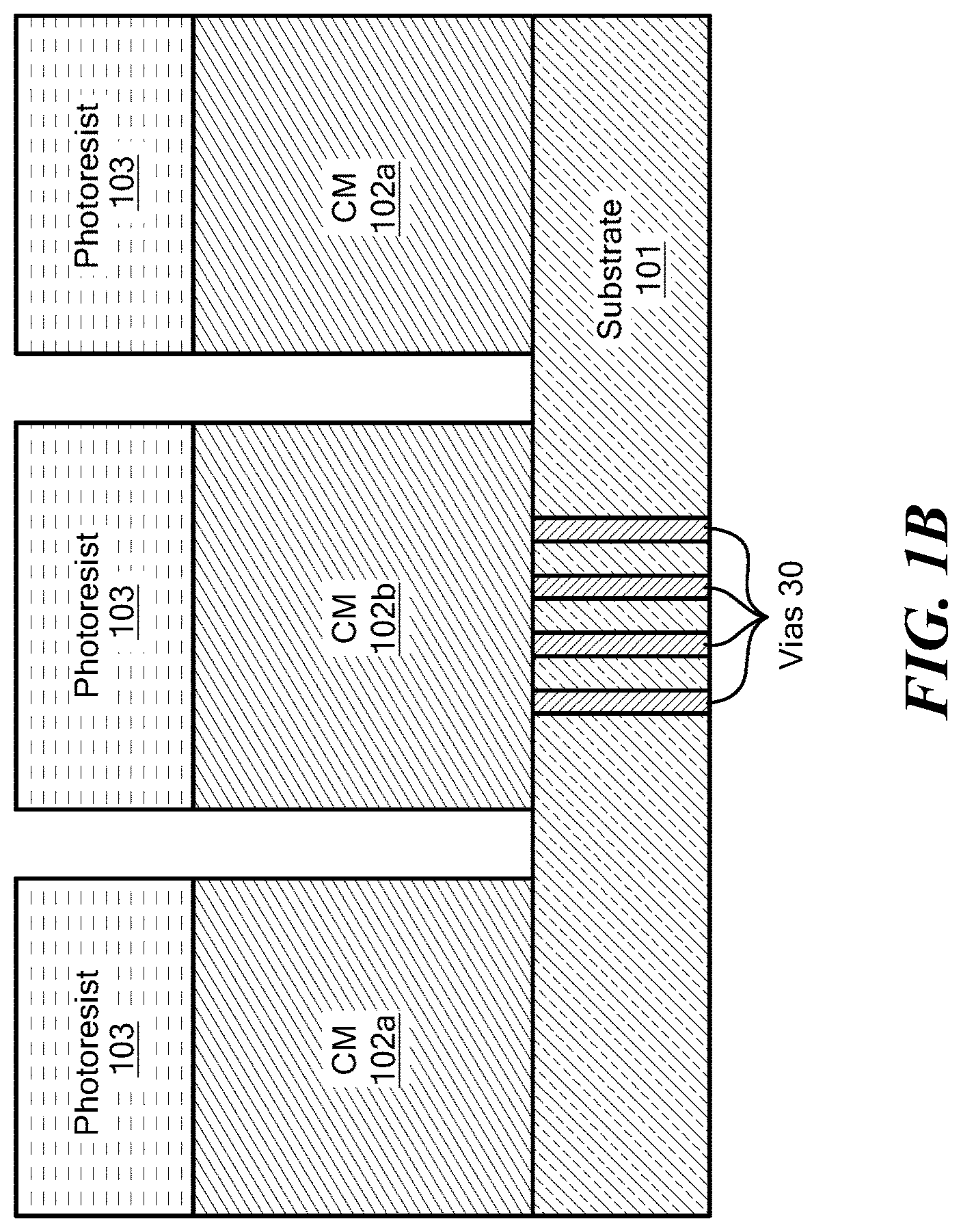 Patent US11782105 Figure 2 – Fabricating planarized coil layer in contact with magnetoresistance element