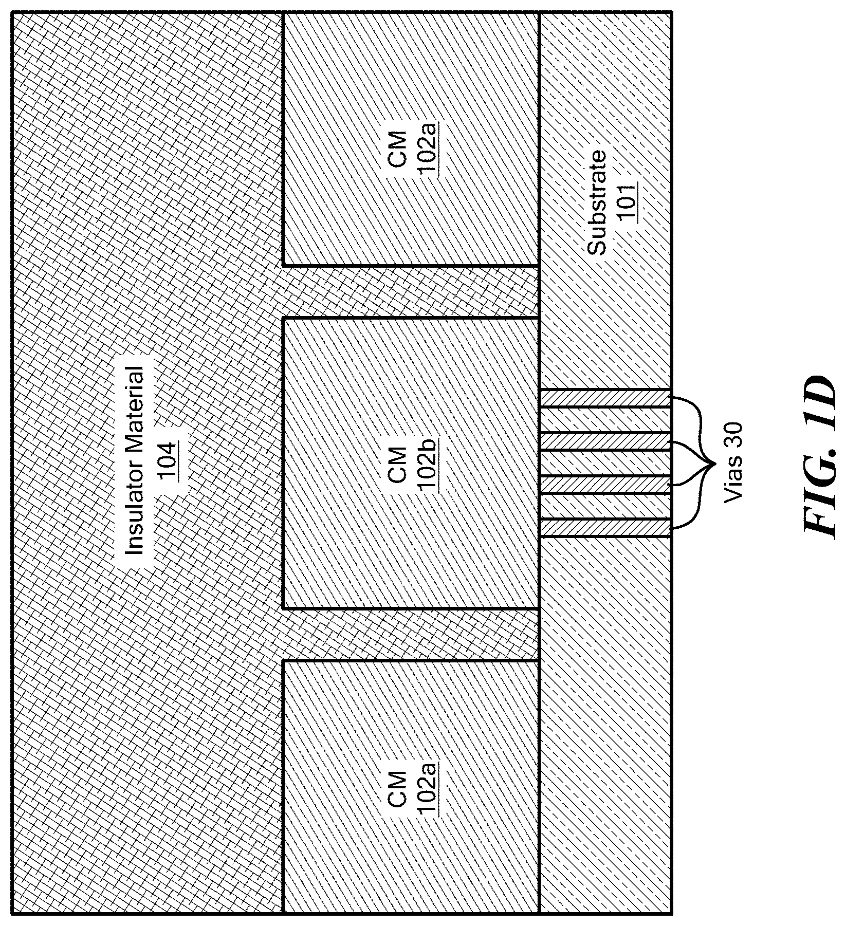 Patent US11782105 Figure 4 – Fabricating planarized coil layer in contact with magnetoresistance element