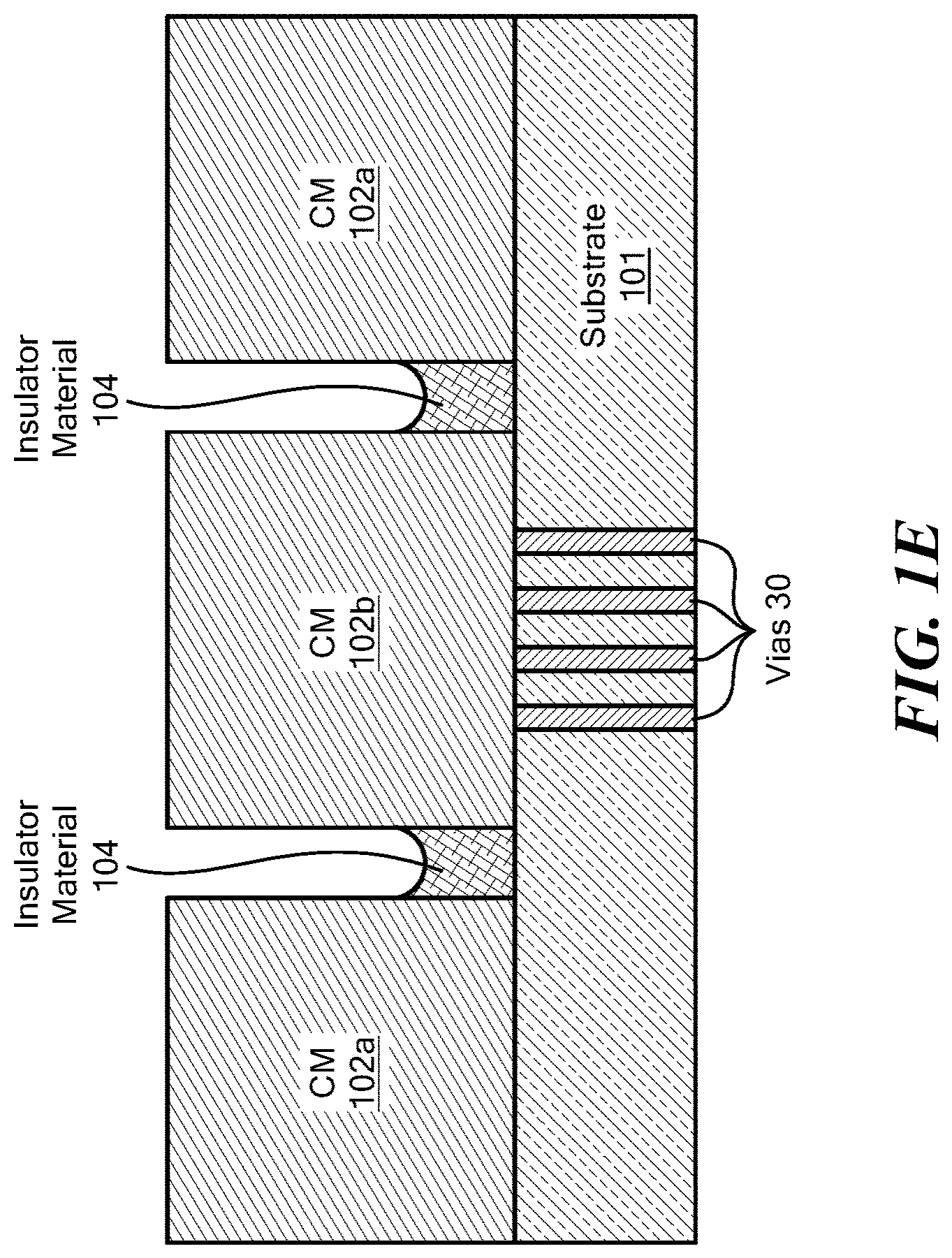 Patent US11782105 Figure 5 – Fabricating planarized coil layer in contact with magnetoresistance element