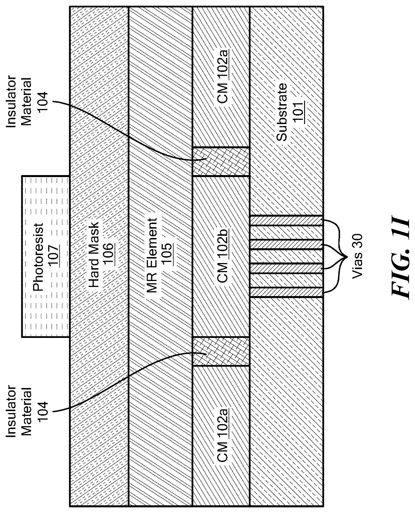 Patent US11782105 Figure 9 – Fabricating planarized coil layer in contact with magnetoresistance element