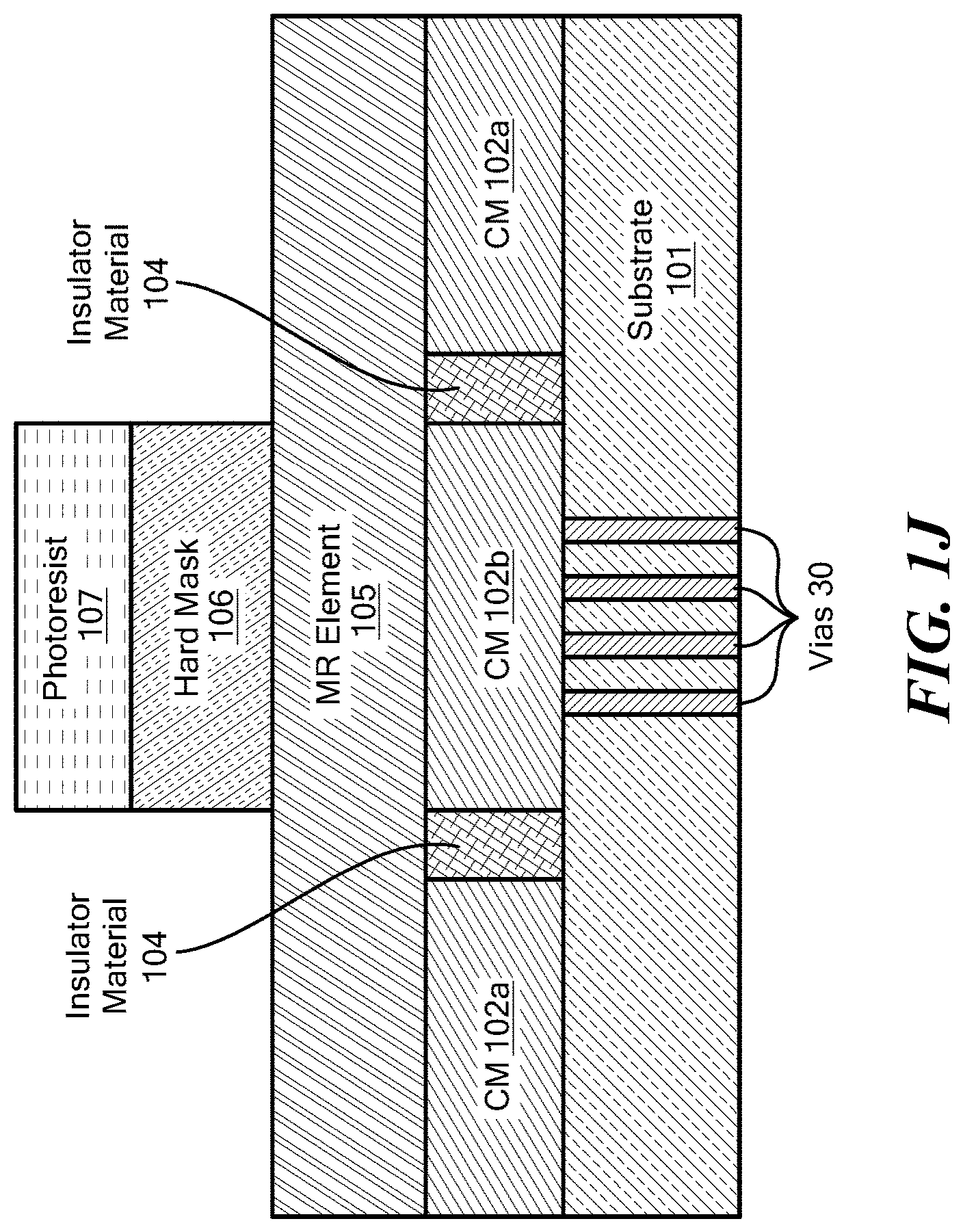 Patent US11782105 Figure 10 – Fabricating planarized coil layer in contact with magnetoresistance element