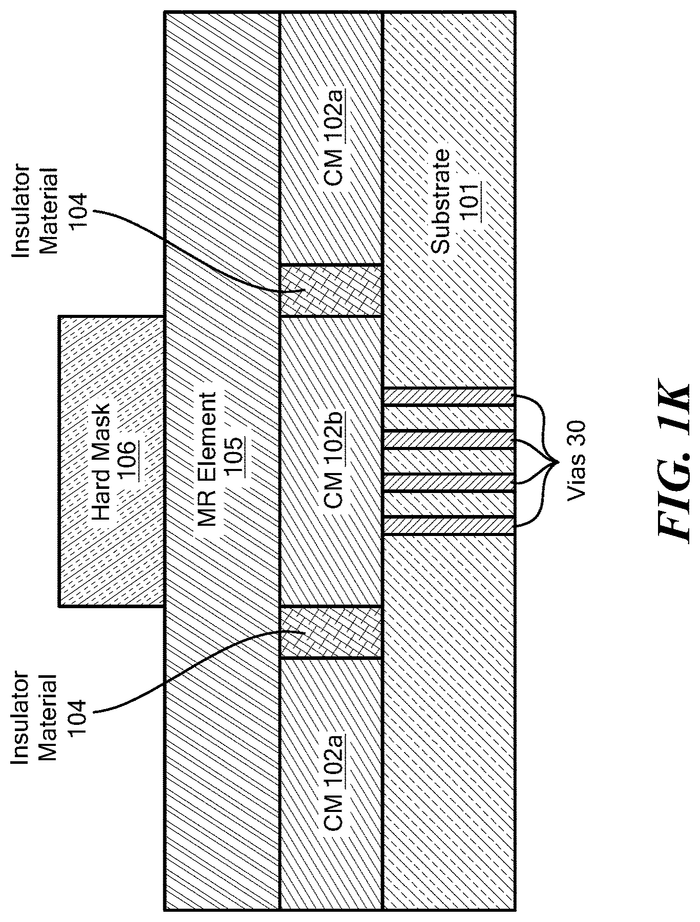 Patent US11782105 Figure 11 – Fabricating planarized coil layer in contact with magnetoresistance element