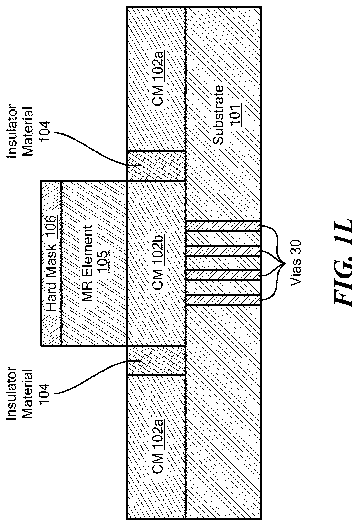Patent US11782105 Figure 12 – Fabricating planarized coil layer in contact with magnetoresistance element