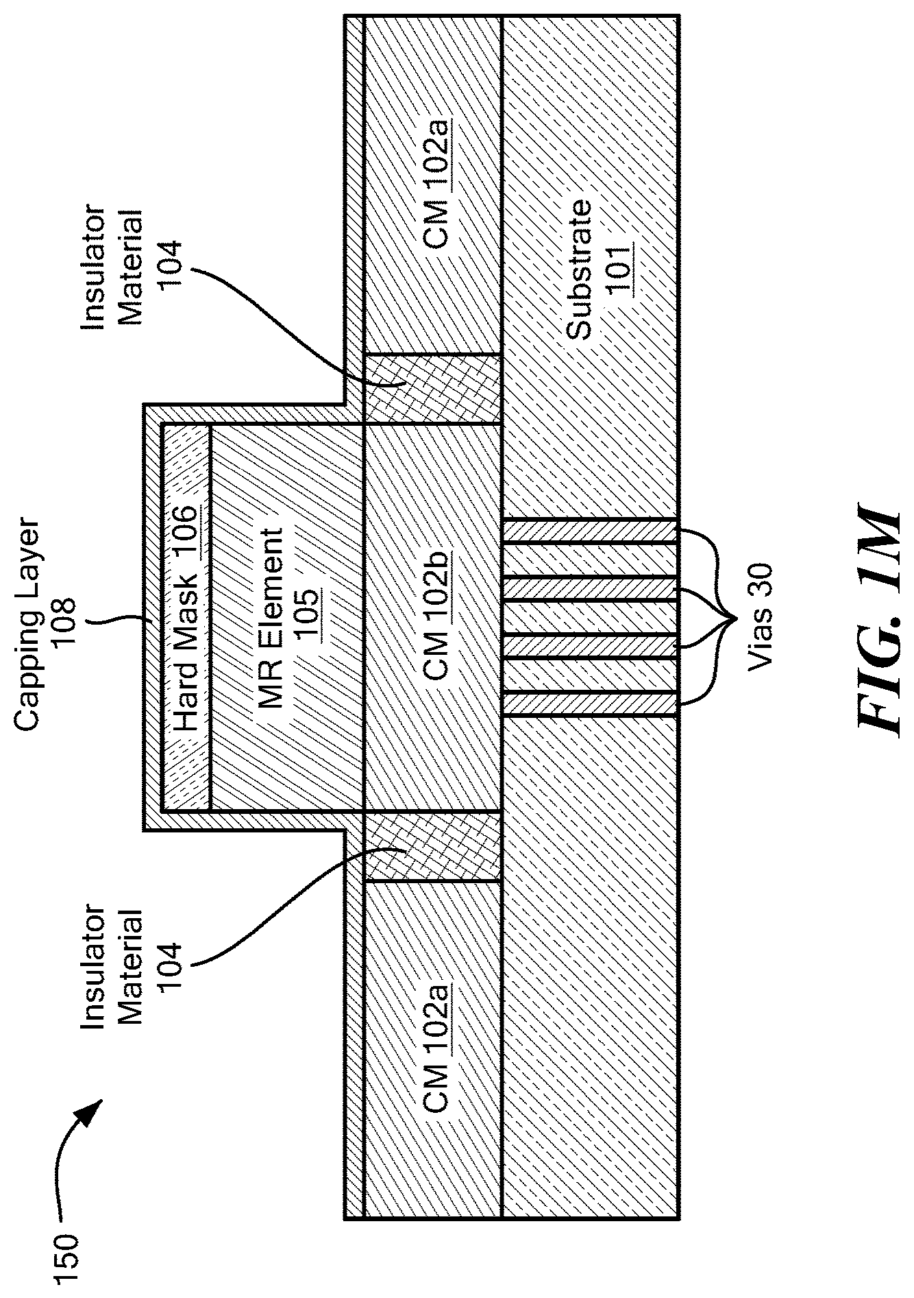 Patent US11782105 Figure 13 – Fabricating planarized coil layer in contact with magnetoresistance element