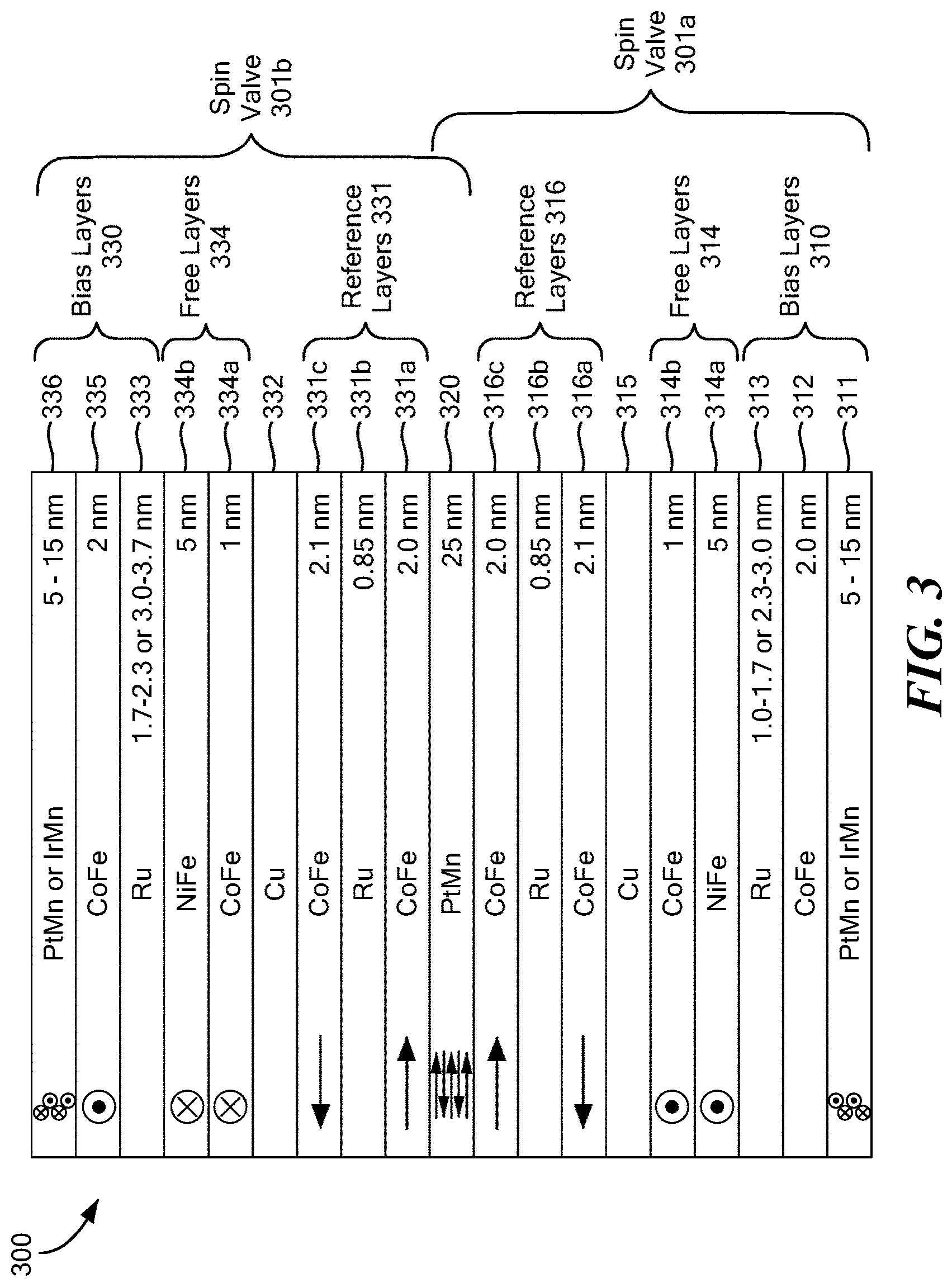 Patent US11782105 Figure 15 – Fabricating planarized coil layer in contact with magnetoresistance element