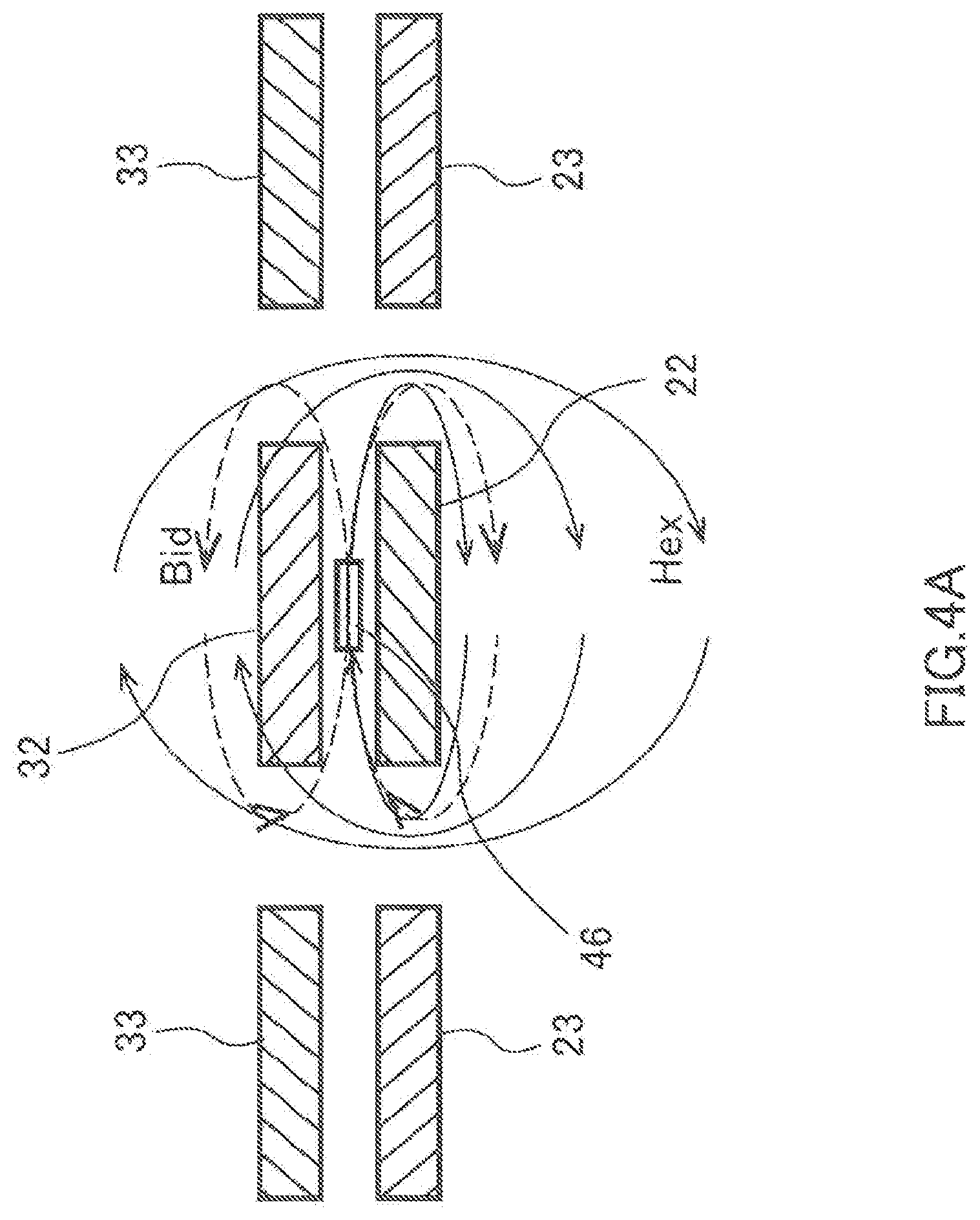 Patent US11782106 Figure 4 – Permeability measurement jig, permeability measurement device, and permeability measurement method