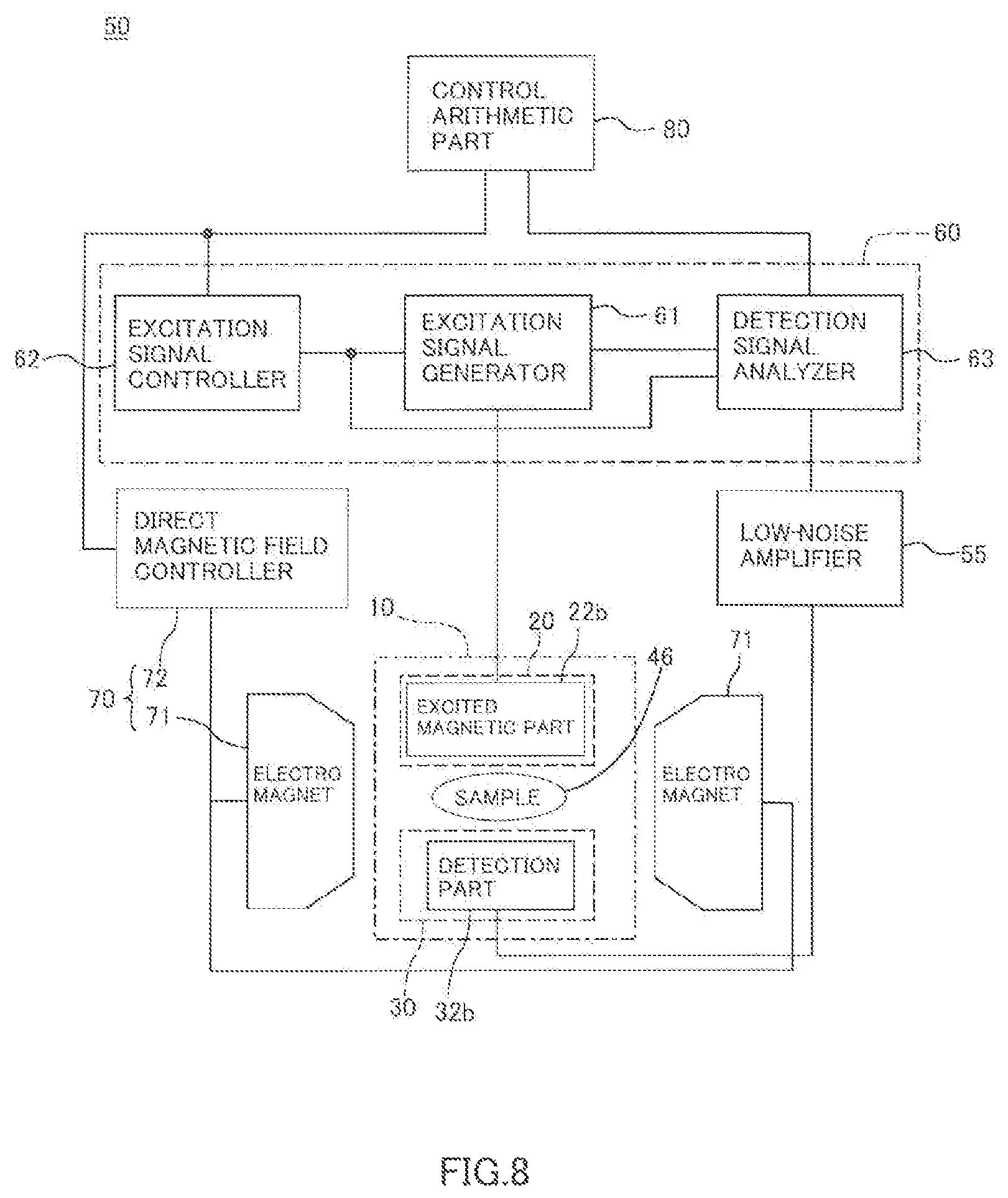 Patent US11782106 Figure 9 – Permeability measurement jig, permeability measurement device, and permeability measurement method