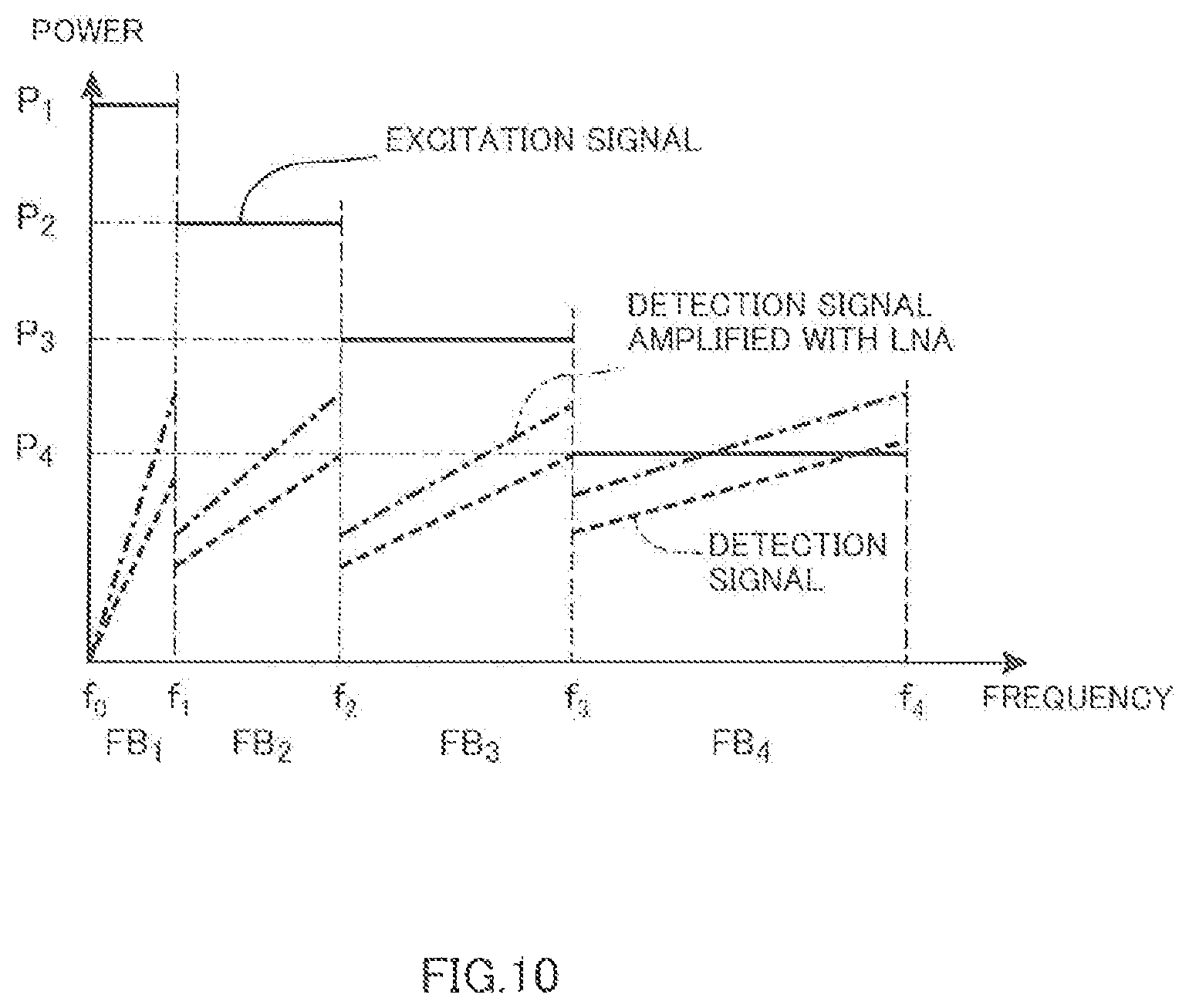 Patent US11782106 Figure 11 – Permeability measurement jig, permeability measurement device, and permeability measurement method