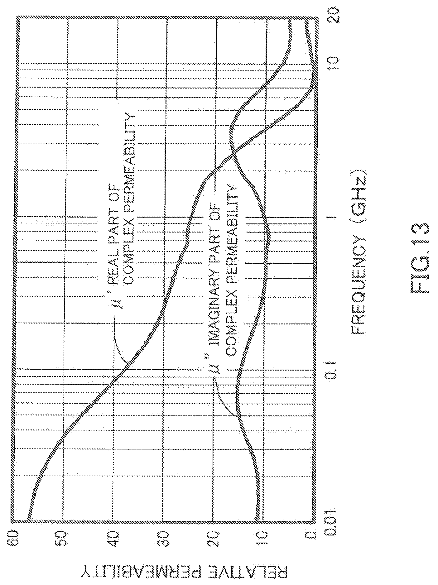 Patent US11782106 Figure 14 – Permeability measurement jig, permeability measurement device, and permeability measurement method