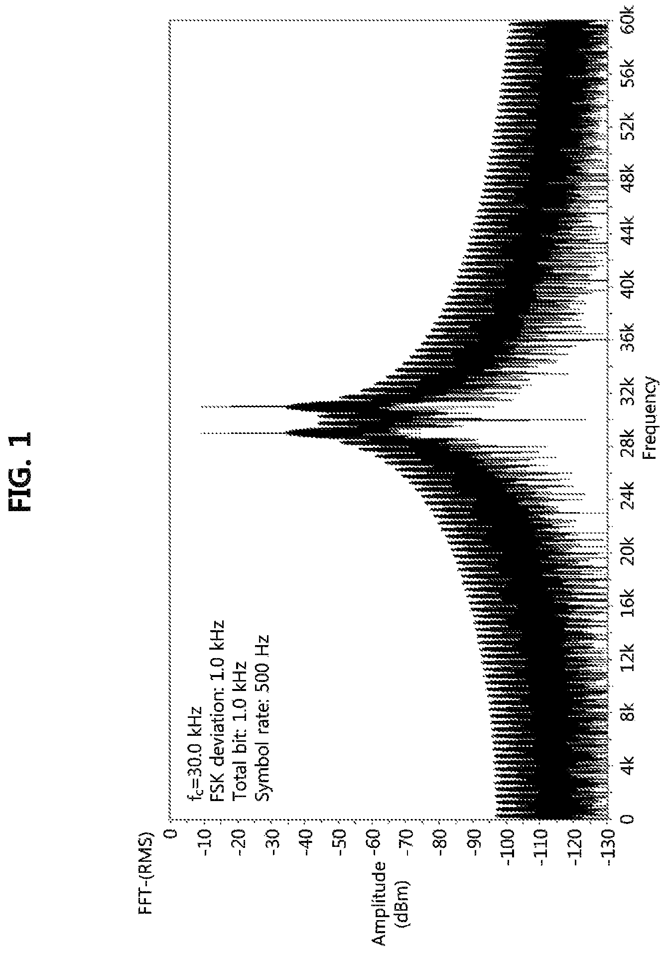 Patent US11782107 Figure 1 – Atomic magnetometer and method of operating the same