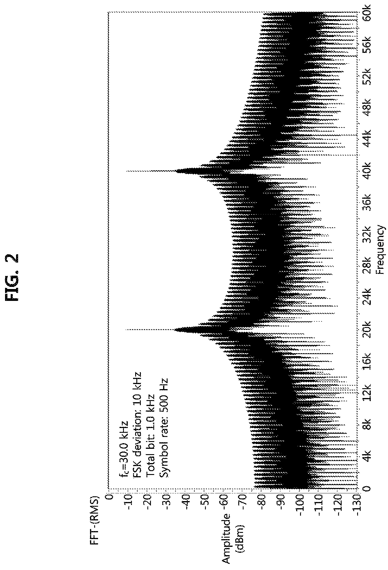 Patent US11782107 Figure 2 – Atomic magnetometer and method of operating the same