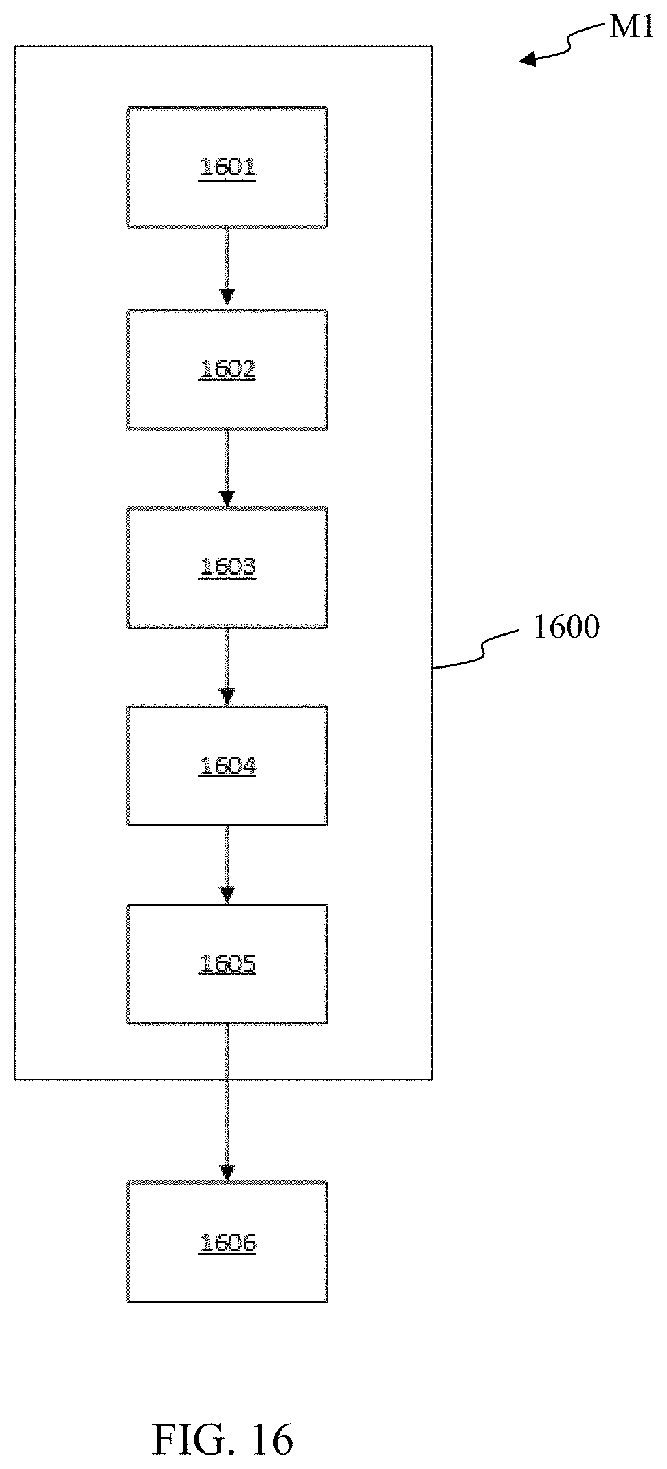 Patent US11782108 Figure 10 – Head coil system and methods for enhancing and/or optimizing MRI
