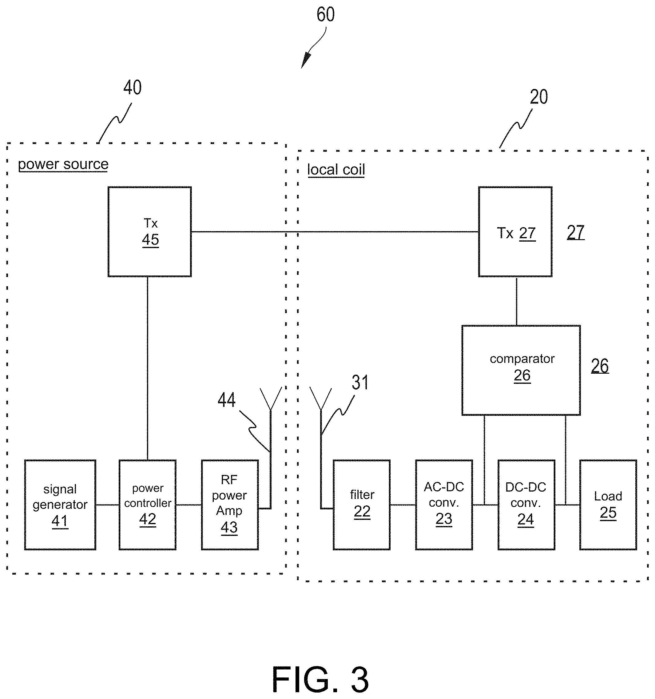 Patent US11782109 Figure 3 – Wireless power feedback loop and control system for wireless coil in MRI system