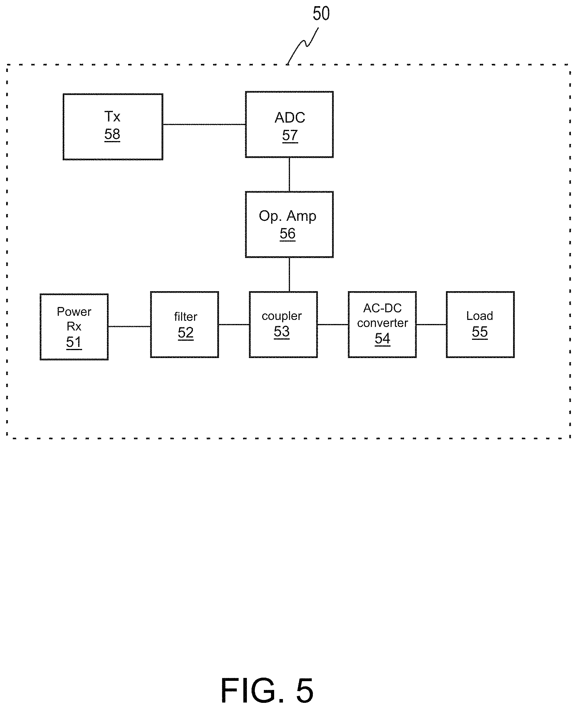 Patent US11782109 Figure 5 – Wireless power feedback loop and control system for wireless coil in MRI system