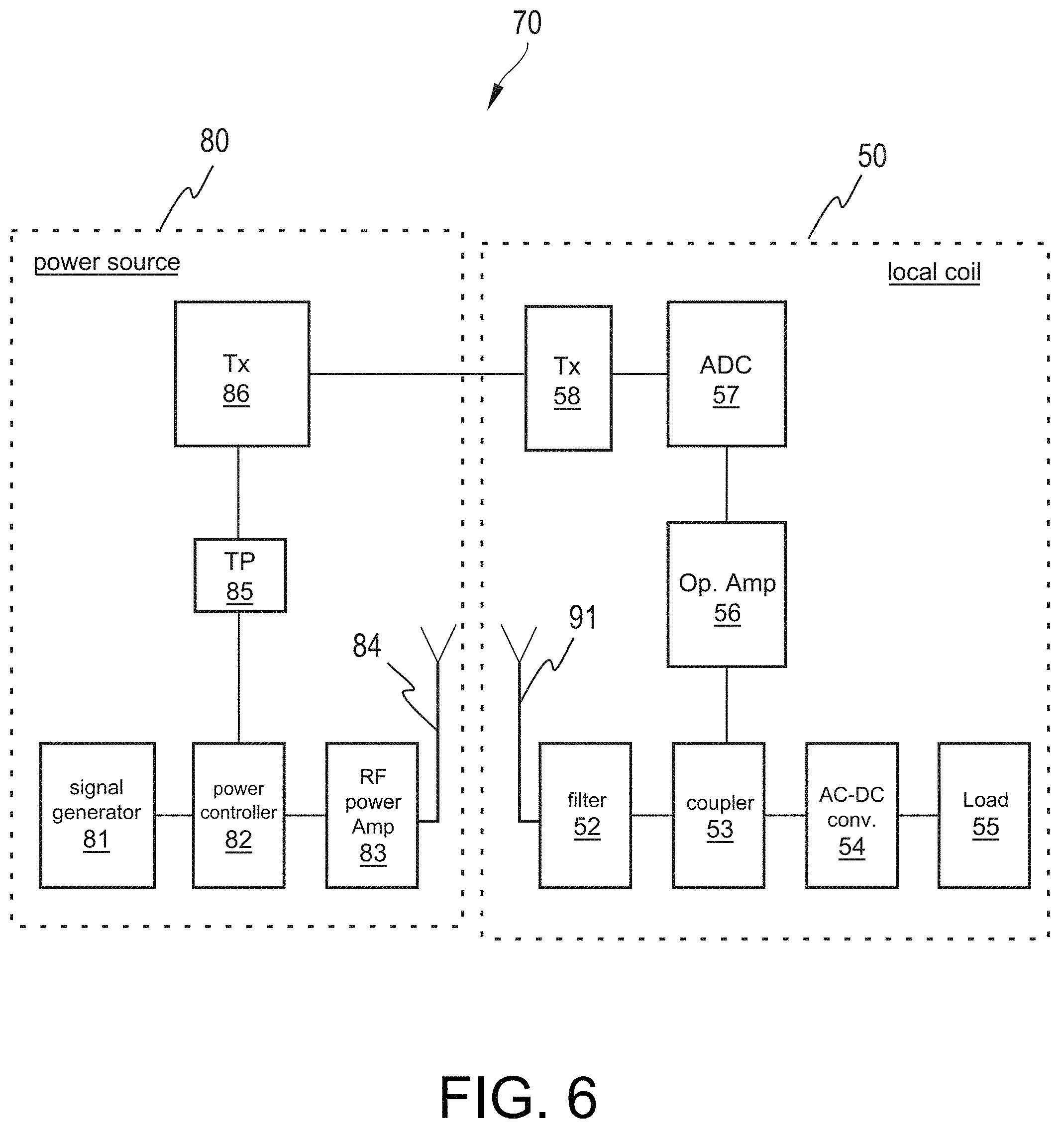 Patent US11782109 Figure 6 – Wireless power feedback loop and control system for wireless coil in MRI system