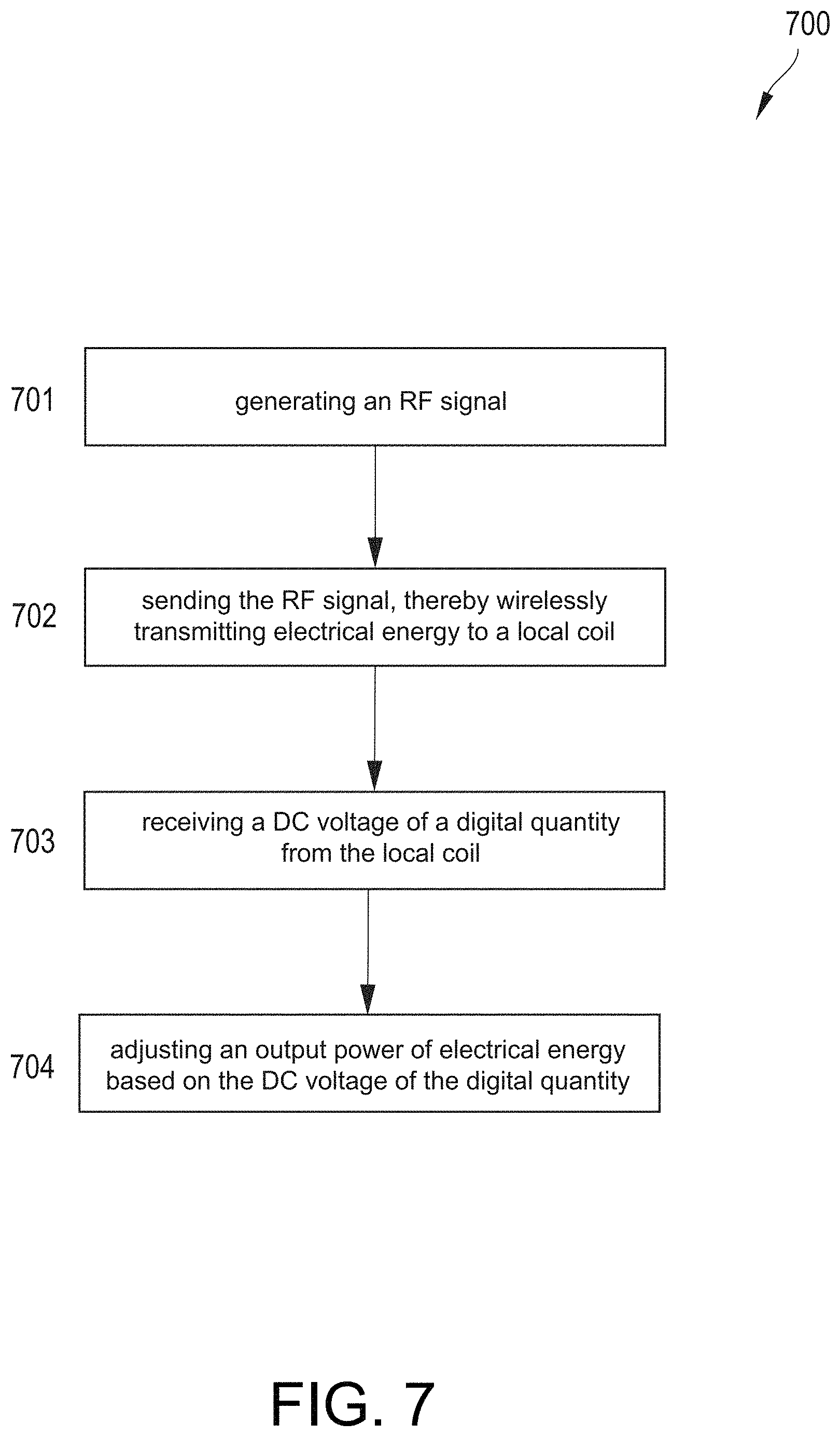 Patent US11782109 Figure 7 – Wireless power feedback loop and control system for wireless coil in MRI system