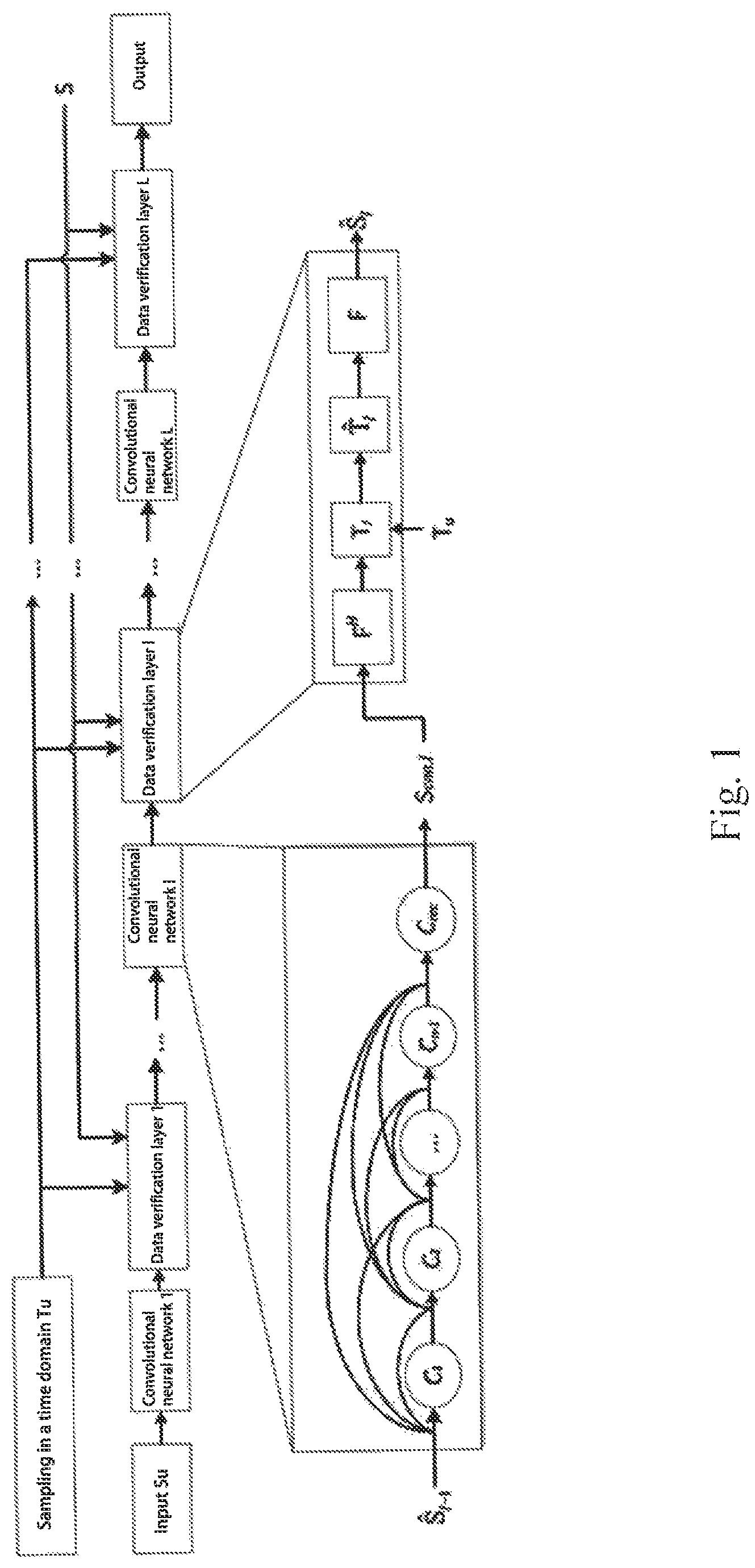 Patent US11782111 Figure 1 – Method for reconstructing magnetic resonance spectrum based on deep learning