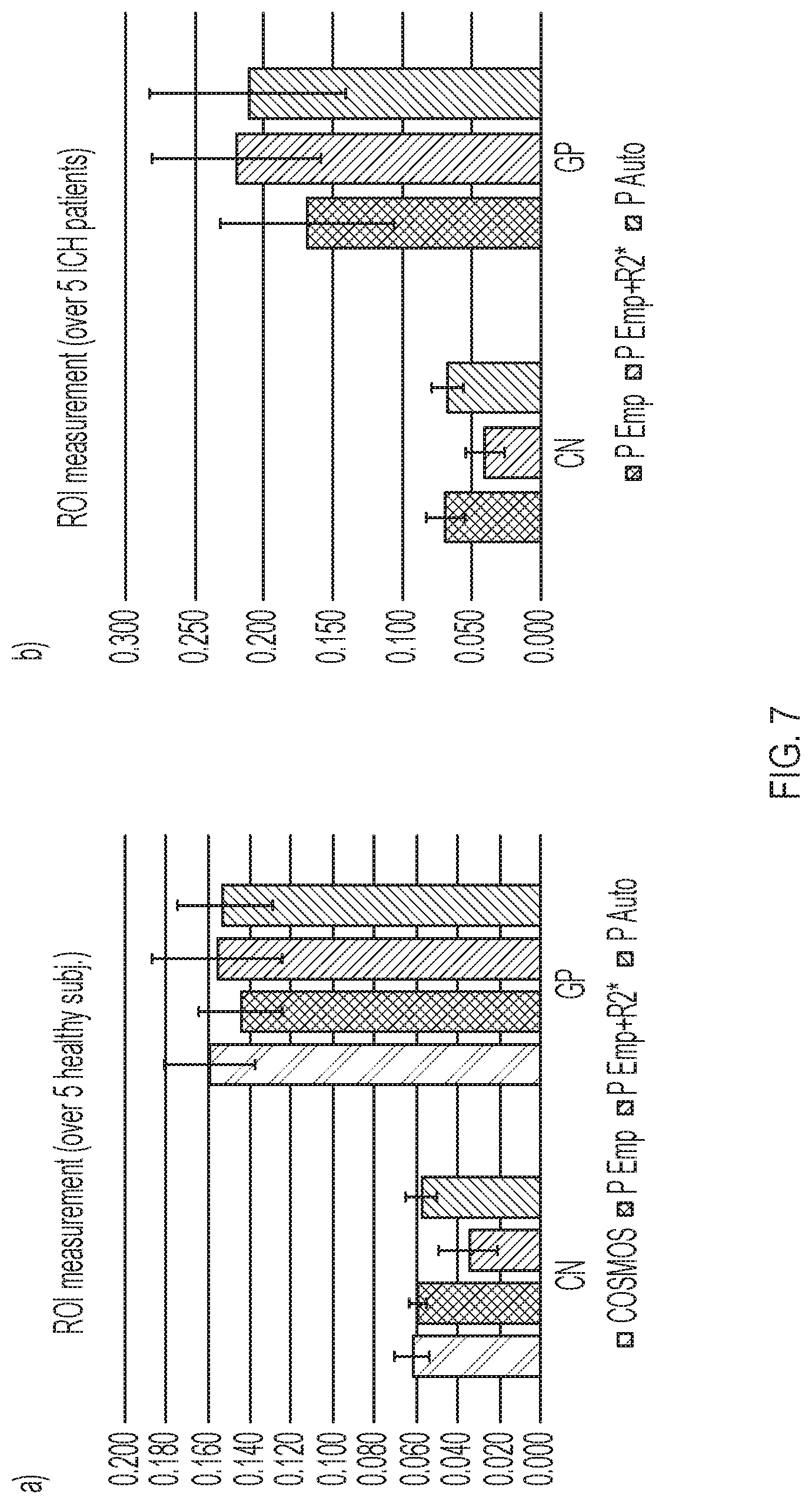 Patent US11782112 Figure 7 – System and method of perceptive quantitative mapping of physical properties