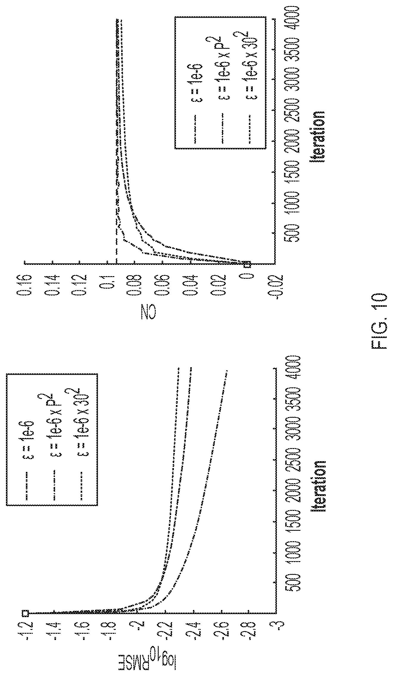 Patent US11782112 Figure 10 – System and method of perceptive quantitative mapping of physical properties