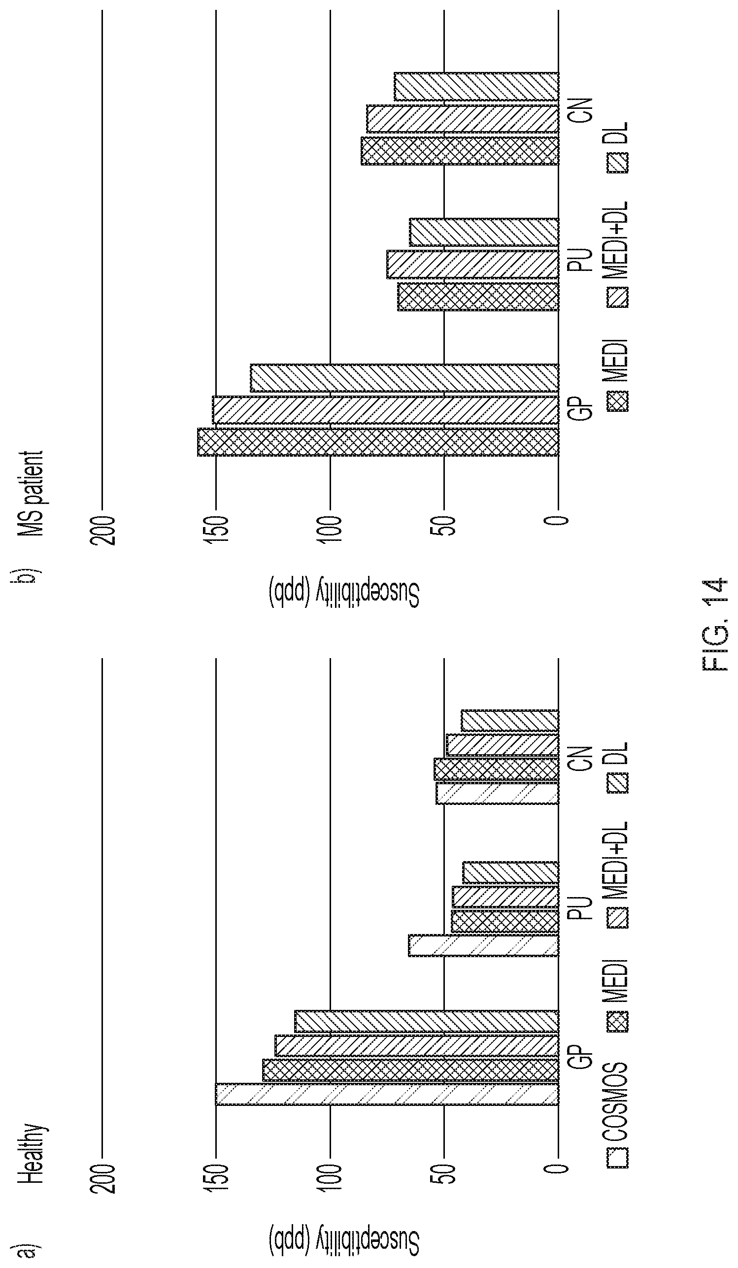 Patent US11782112 Figure 14 – System and method of perceptive quantitative mapping of physical properties