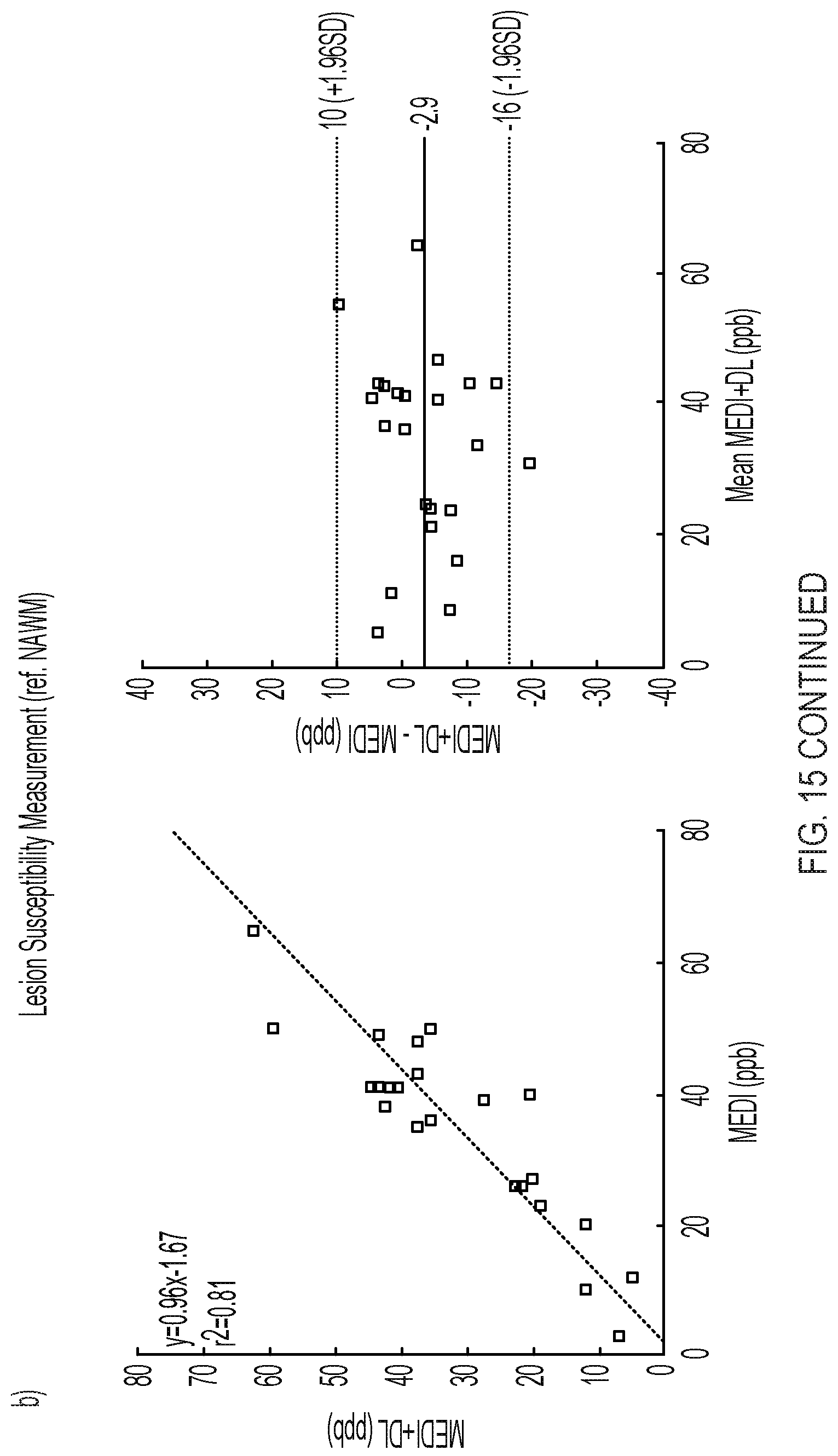 Patent US11782112 Figure 16 – System and method of perceptive quantitative mapping of physical properties