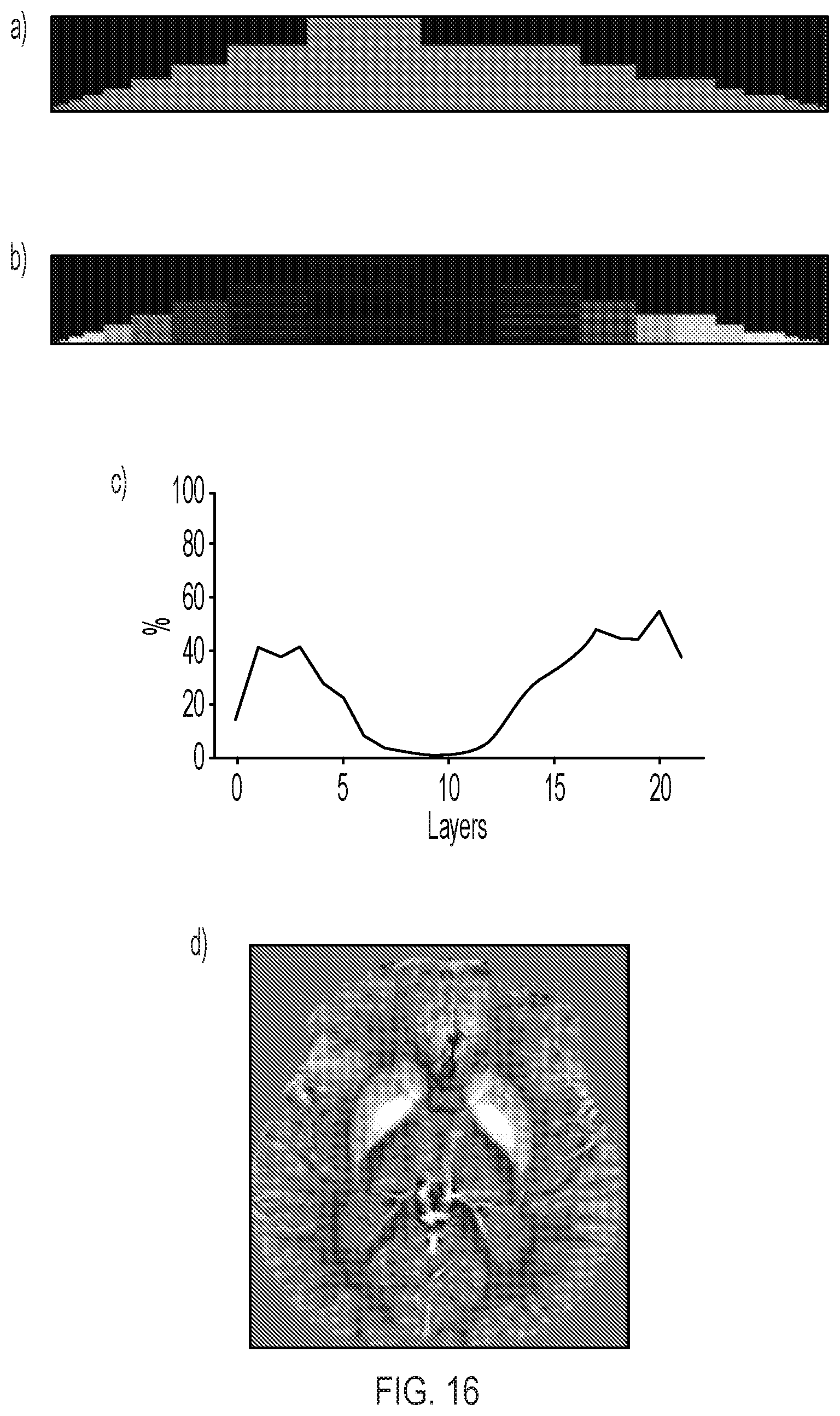Patent US11782112 Figure 17 – System and method of perceptive quantitative mapping of physical properties