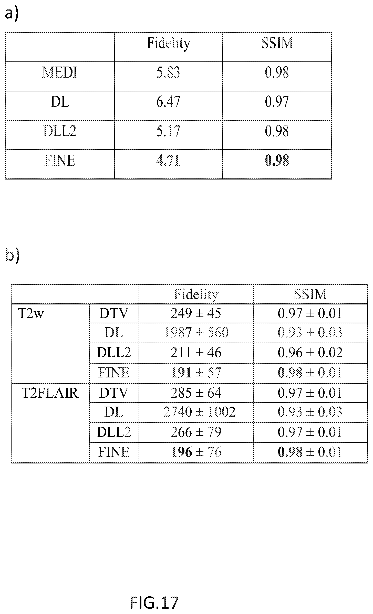 Patent US11782112 Figure 19 – System and method of perceptive quantitative mapping of physical properties