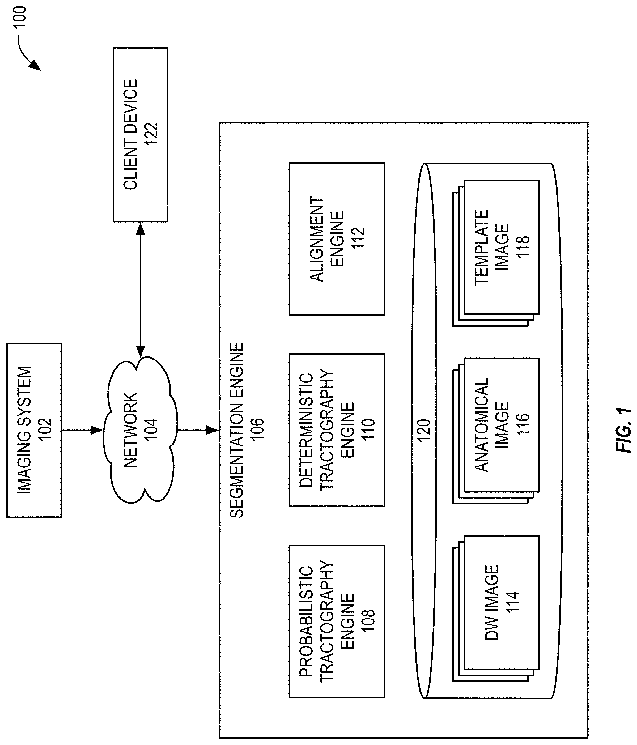 Patent US11782113 Figure 1 – Fiber tracking and segmentation