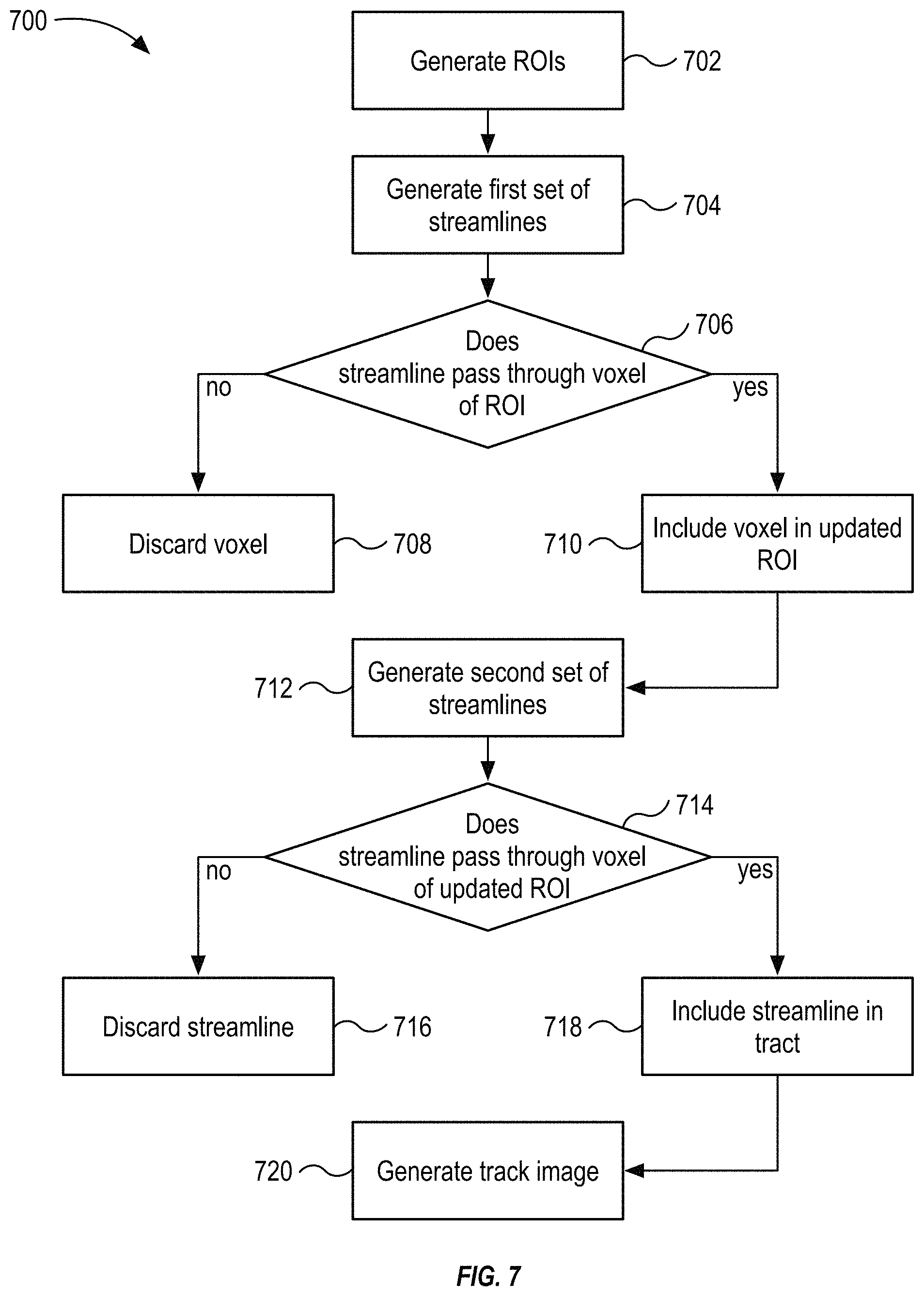 Patent US11782113 Figure 7 – Fiber tracking and segmentation