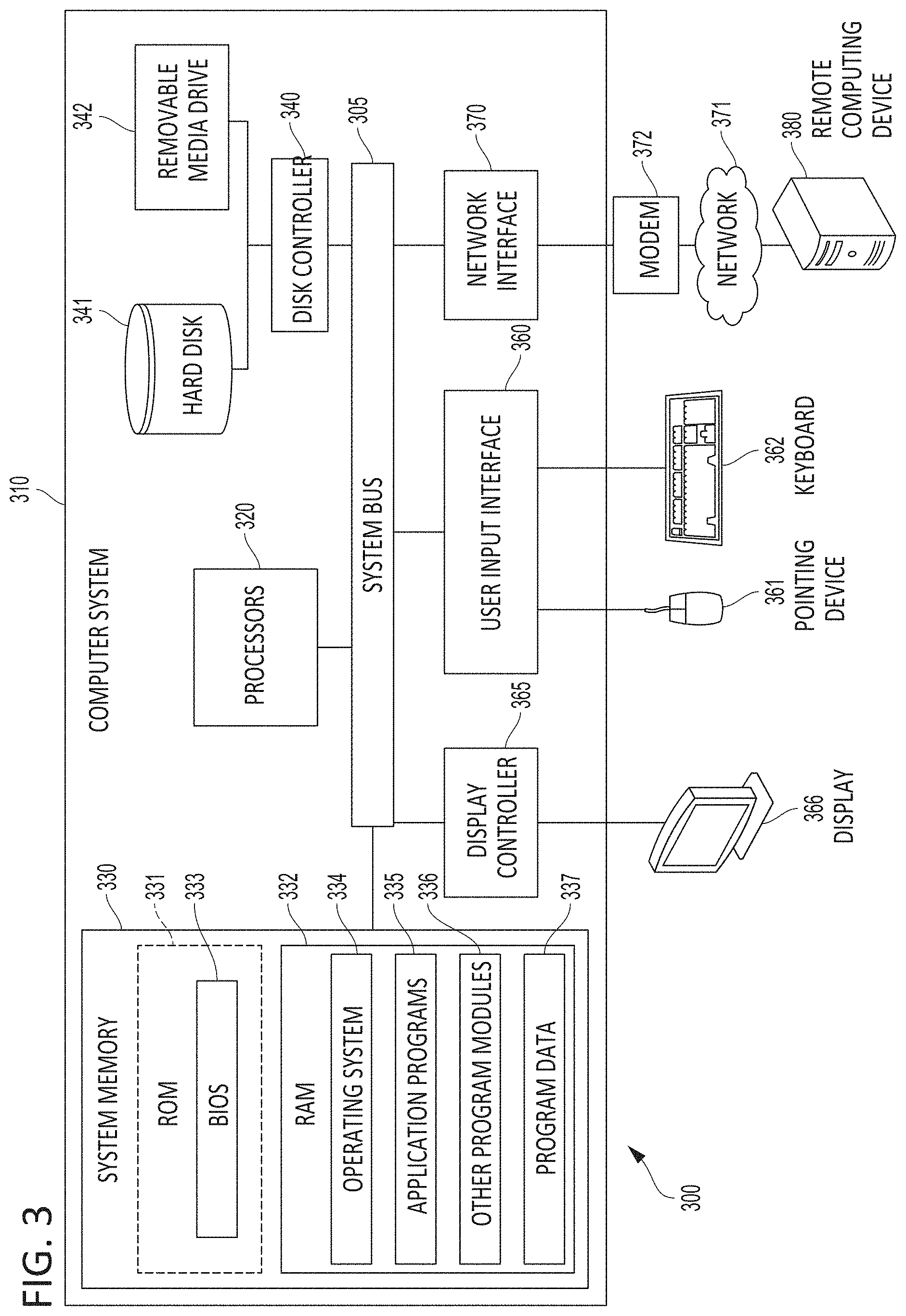 Patent US11782114 Figure 3 – Reducing artifact generation echo in stimulated-echo-based strain imaging