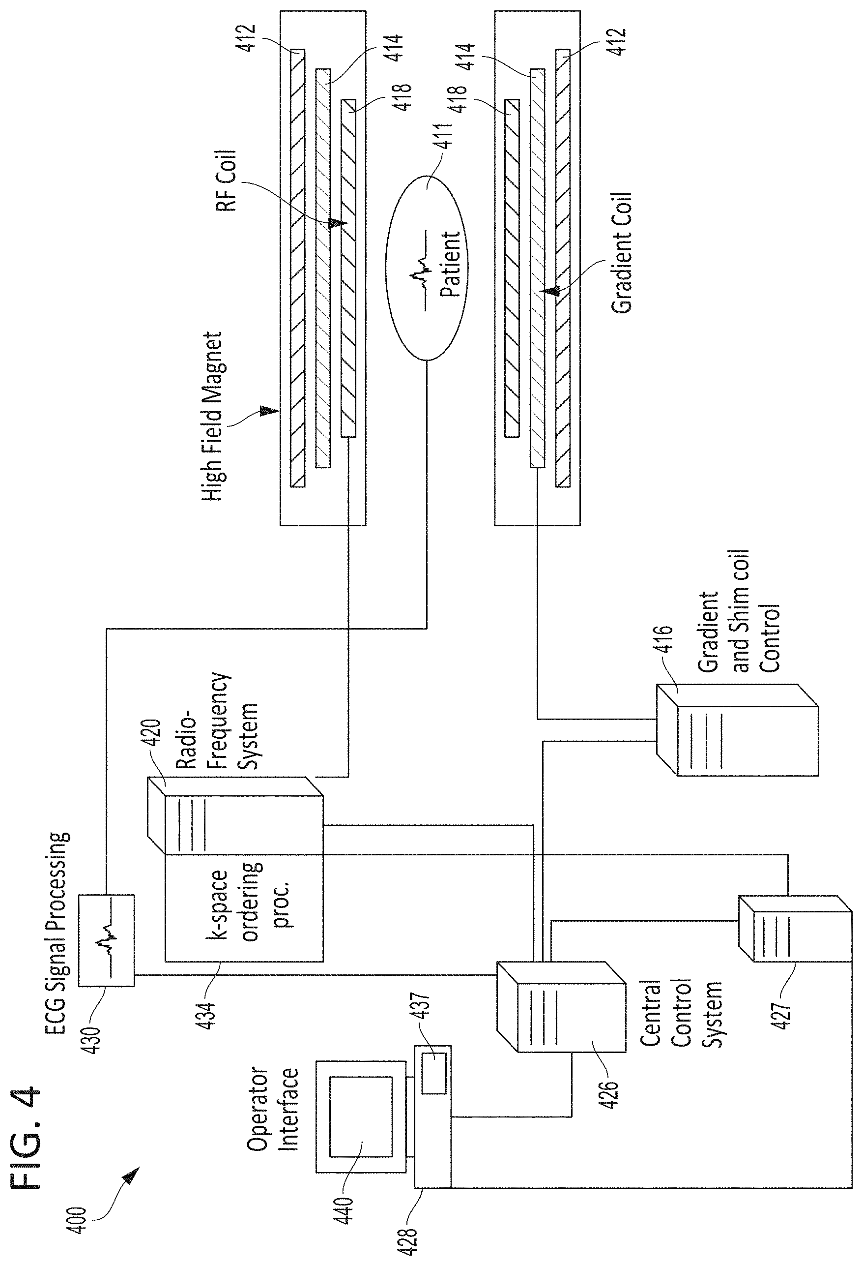 Patent US11782114 Figure 4 – Reducing artifact generation echo in stimulated-echo-based strain imaging