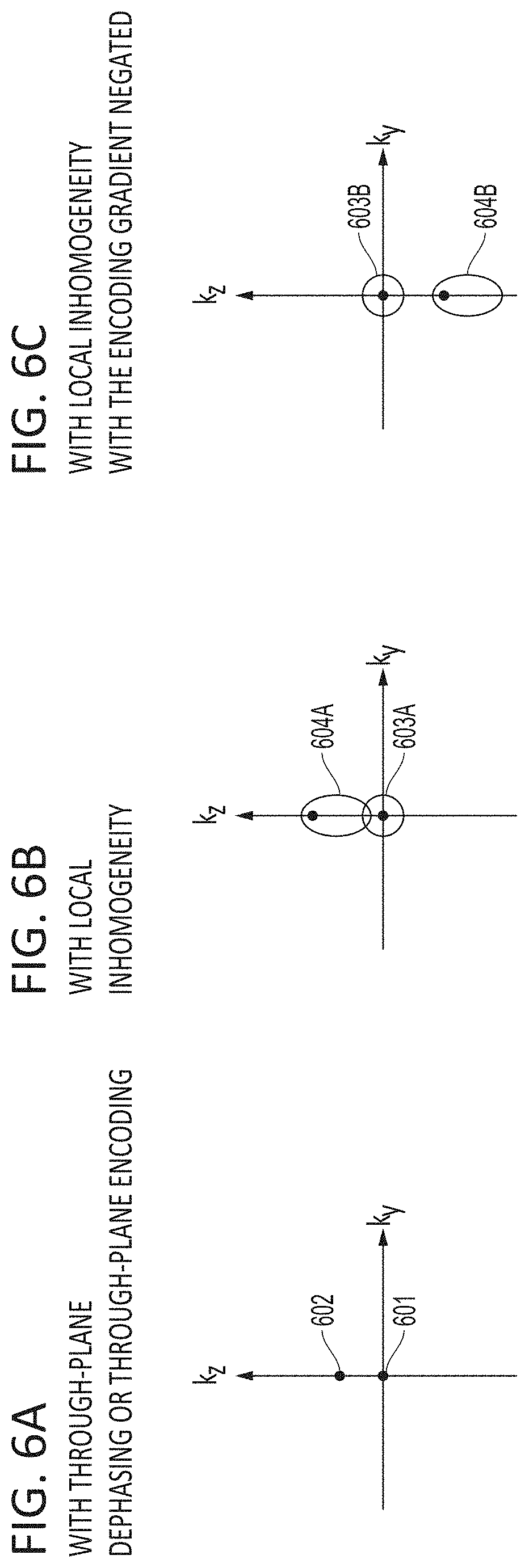 Patent US11782114 Figure 6 – Reducing artifact generation echo in stimulated-echo-based strain imaging