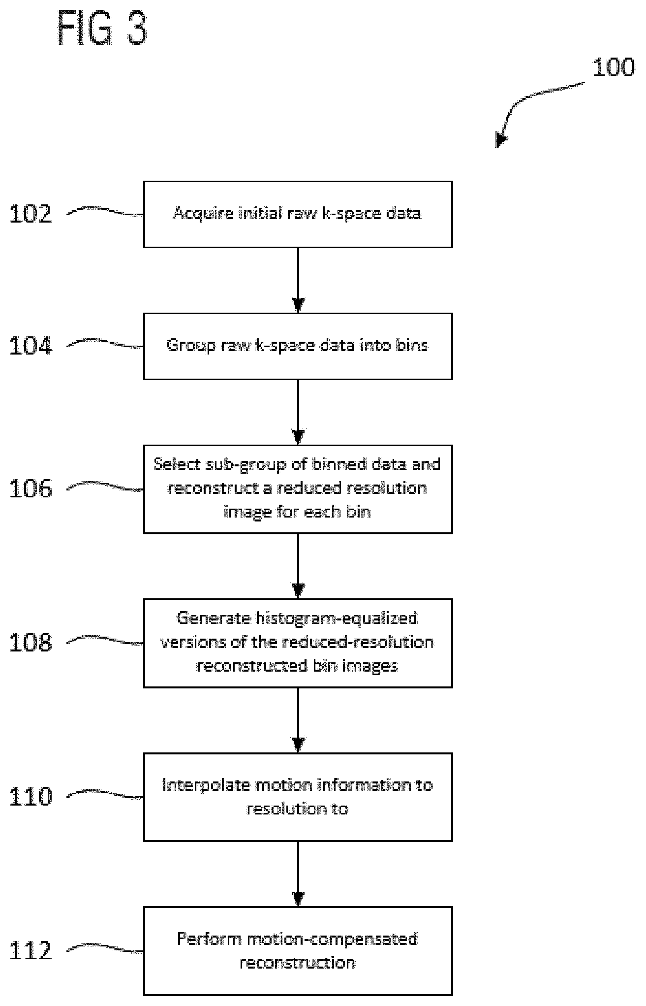 Patent US11782115 Figure 2 – Image reconstruction method