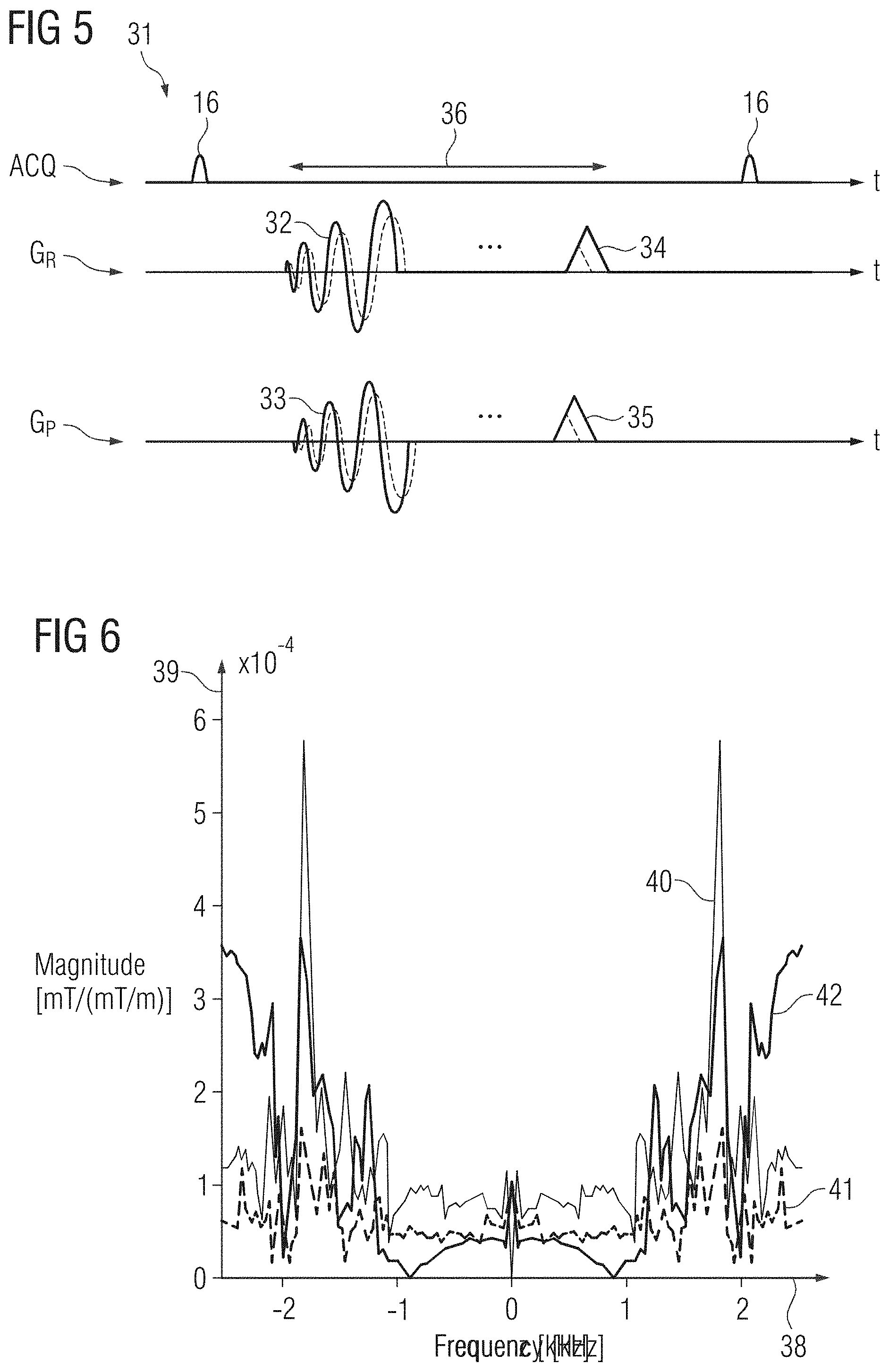 Patent US11782116 Figure 4 – Method for recording a magnetic resonance image dataset, data medium, computer program product, and magnetic resonance installation