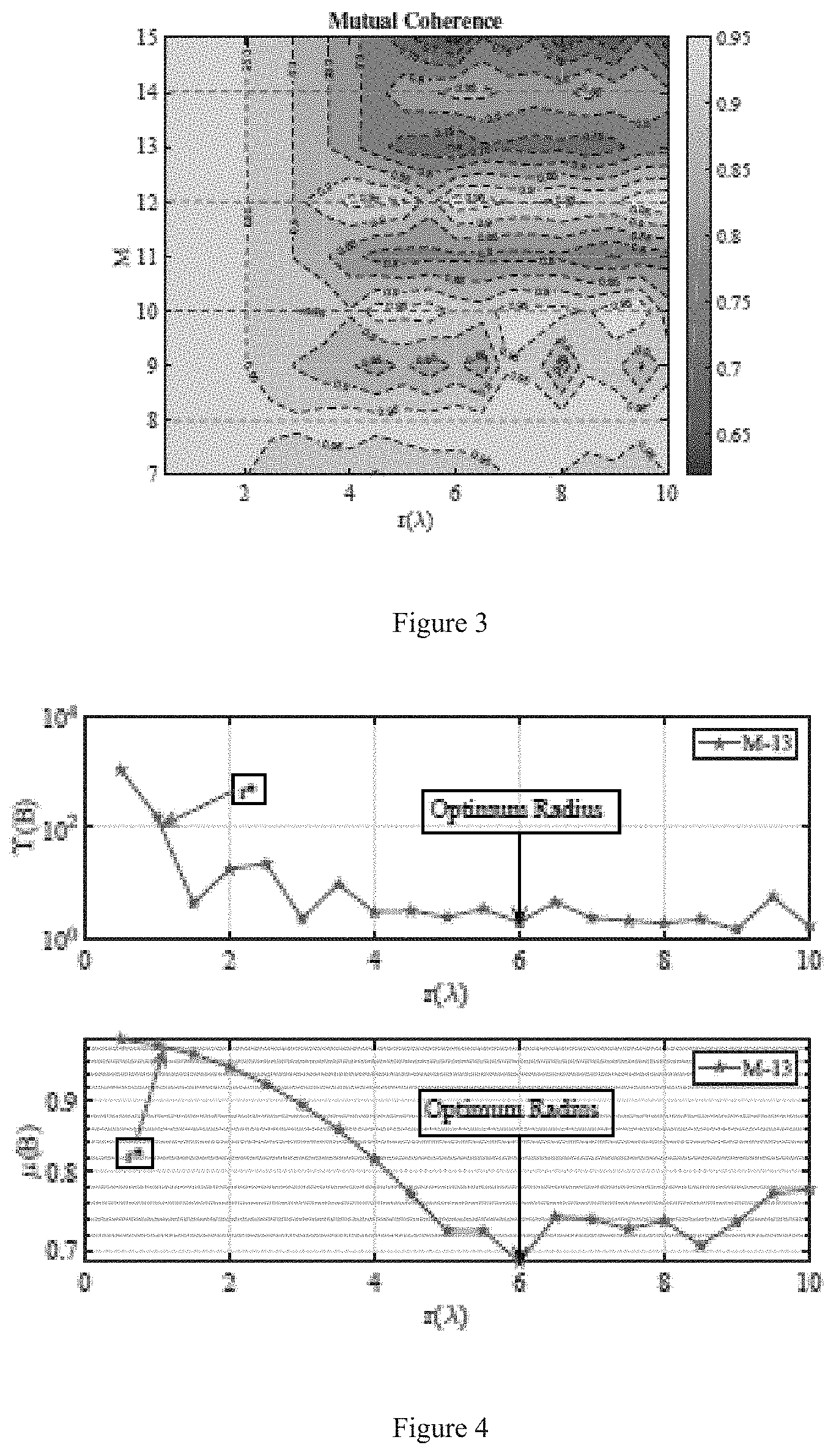 Patent US11782118 Figure 3 – Direction of arrival estimation