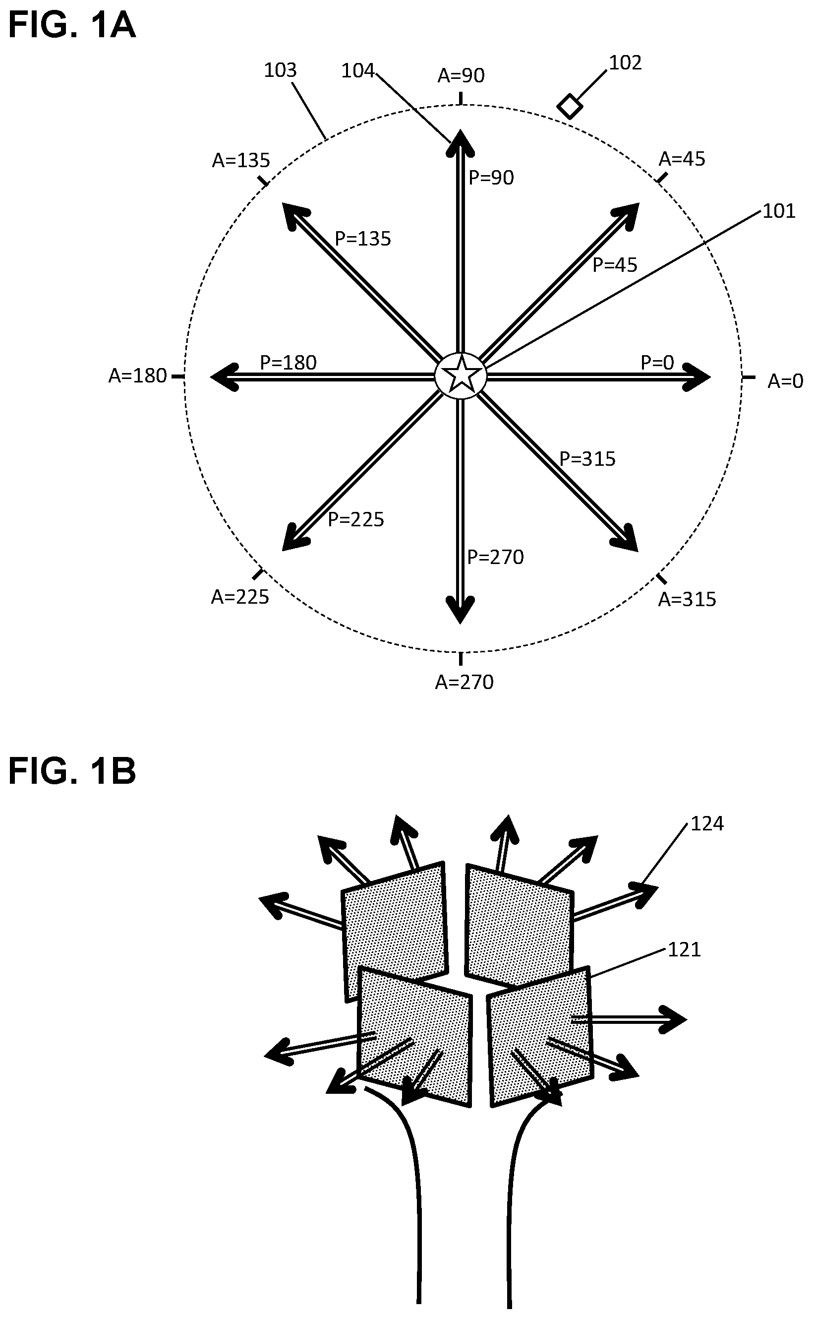 Patent US11782119 Figure 1 – Phased beam-alignment pulse for rapid localization in 5G and 6G