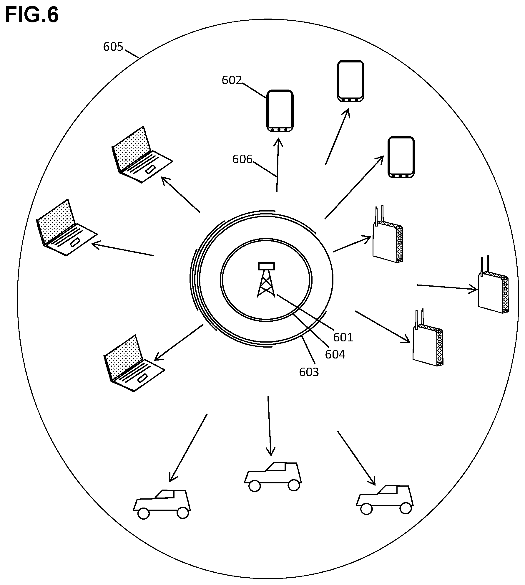 Patent US11782119 Figure 7 – Phased beam-alignment pulse for rapid localization in 5G and 6G