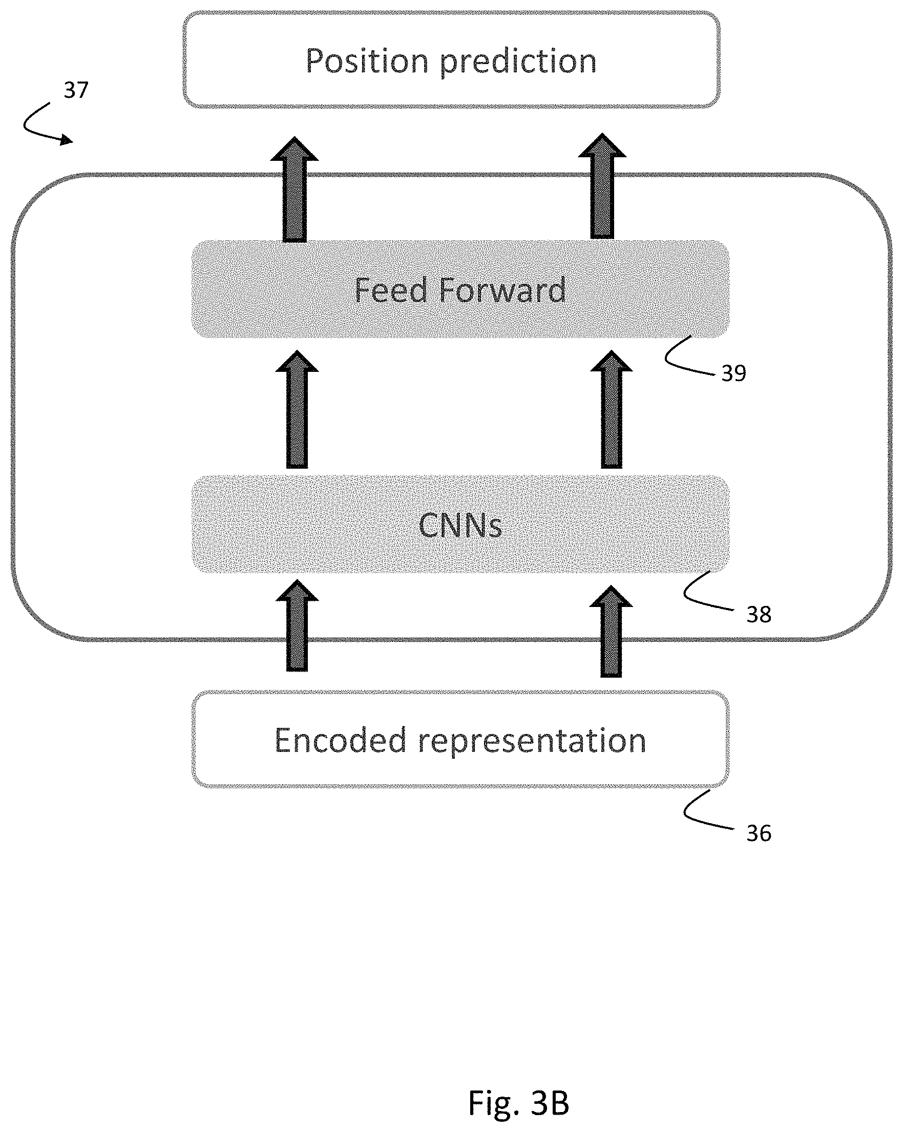 Patent US11782120 Figure 4 – Methods and systems for low power wide area network localization