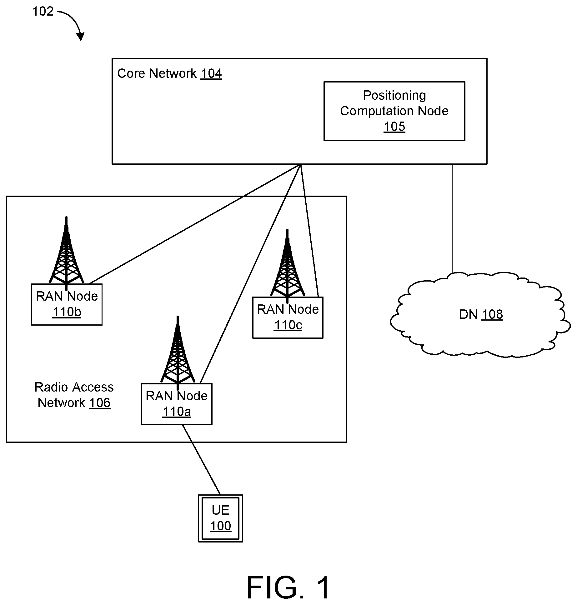 Patent US11782121 Figure 1 – Method and device for positioning utilizing beam information